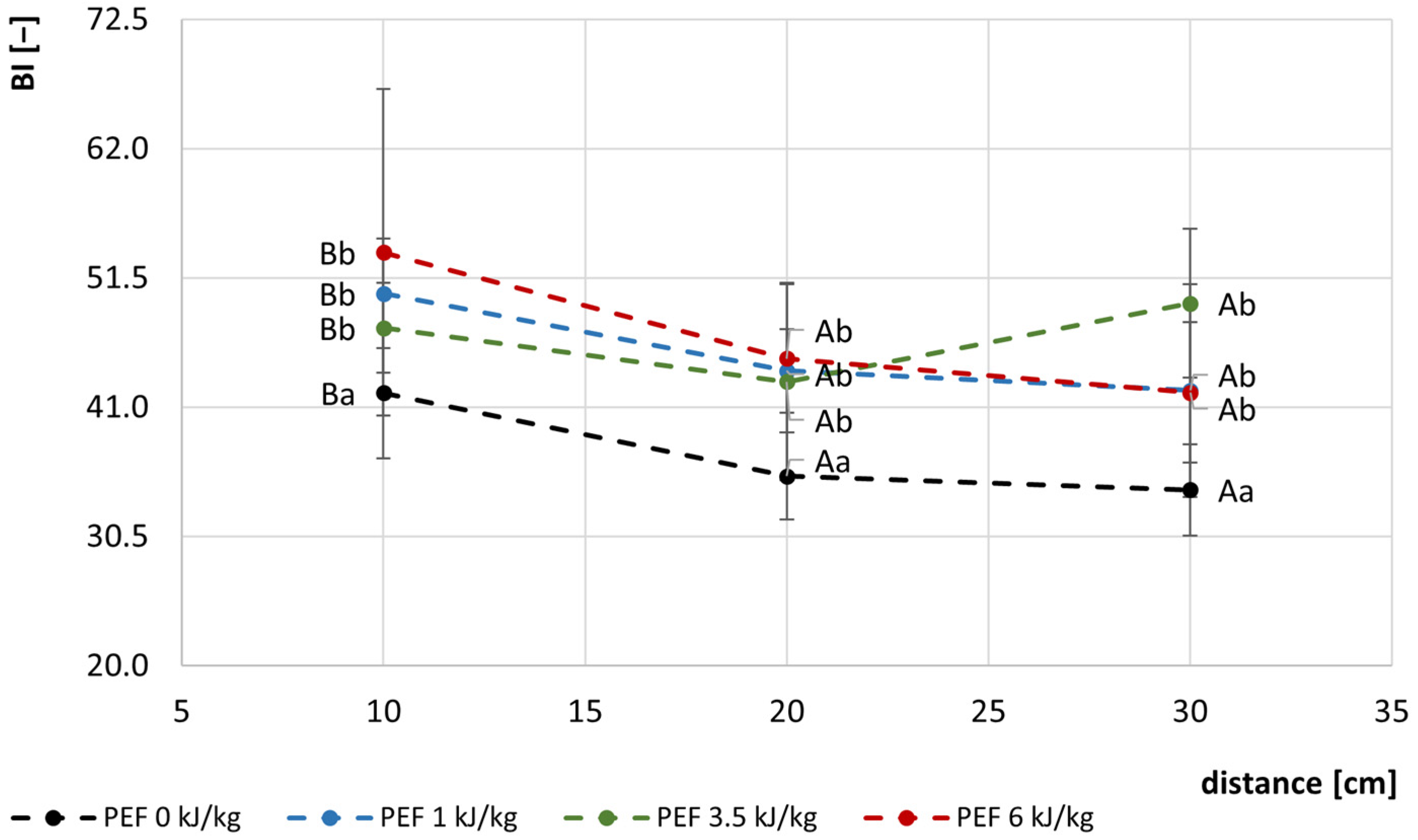 Applsci 15 02348 g007