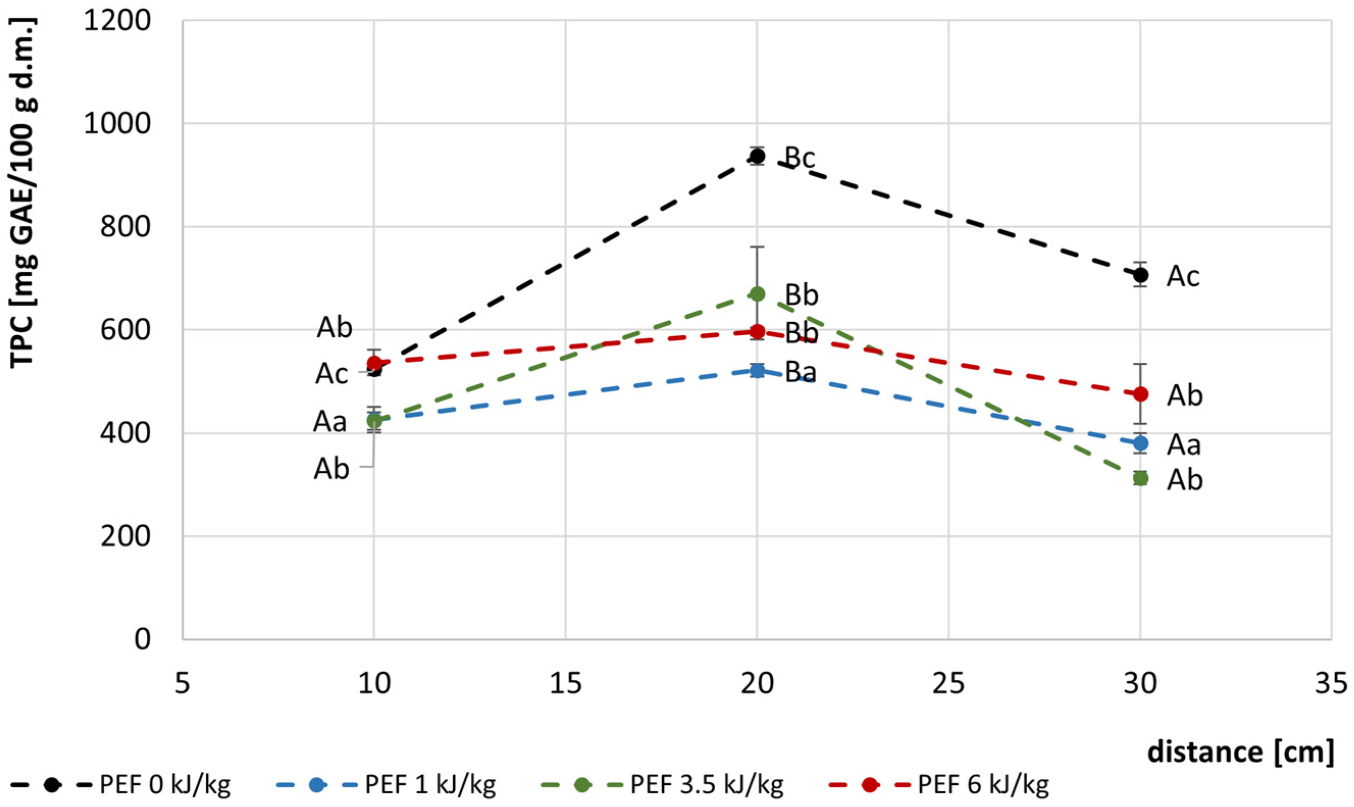 Applsci 15 02348 g008