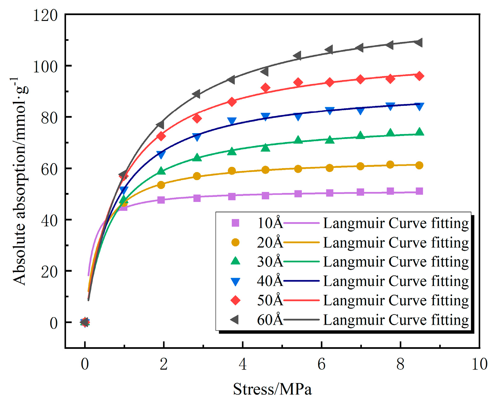 Applsci 15 02349 g004