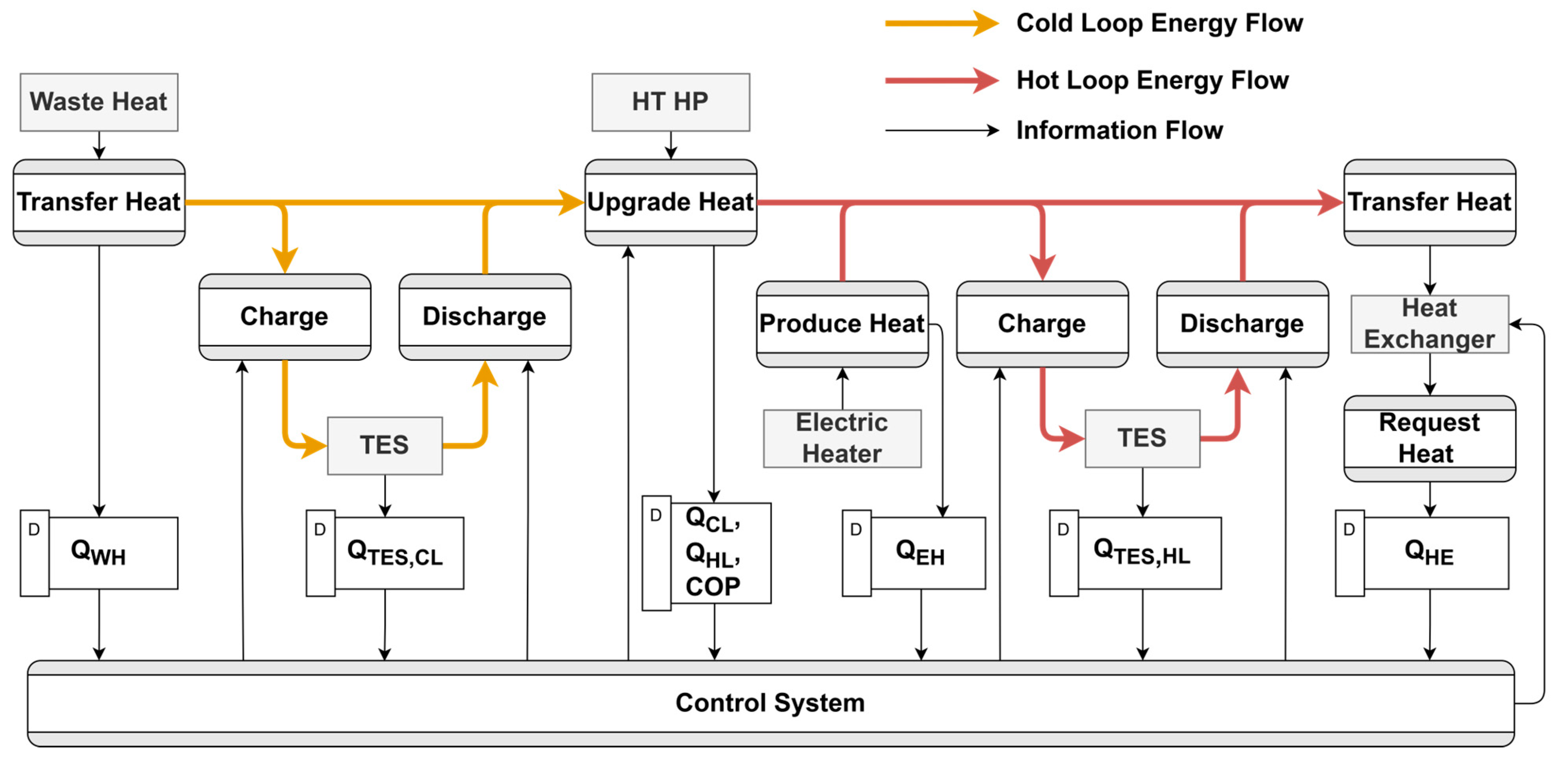 Applsci 15 02350 g008