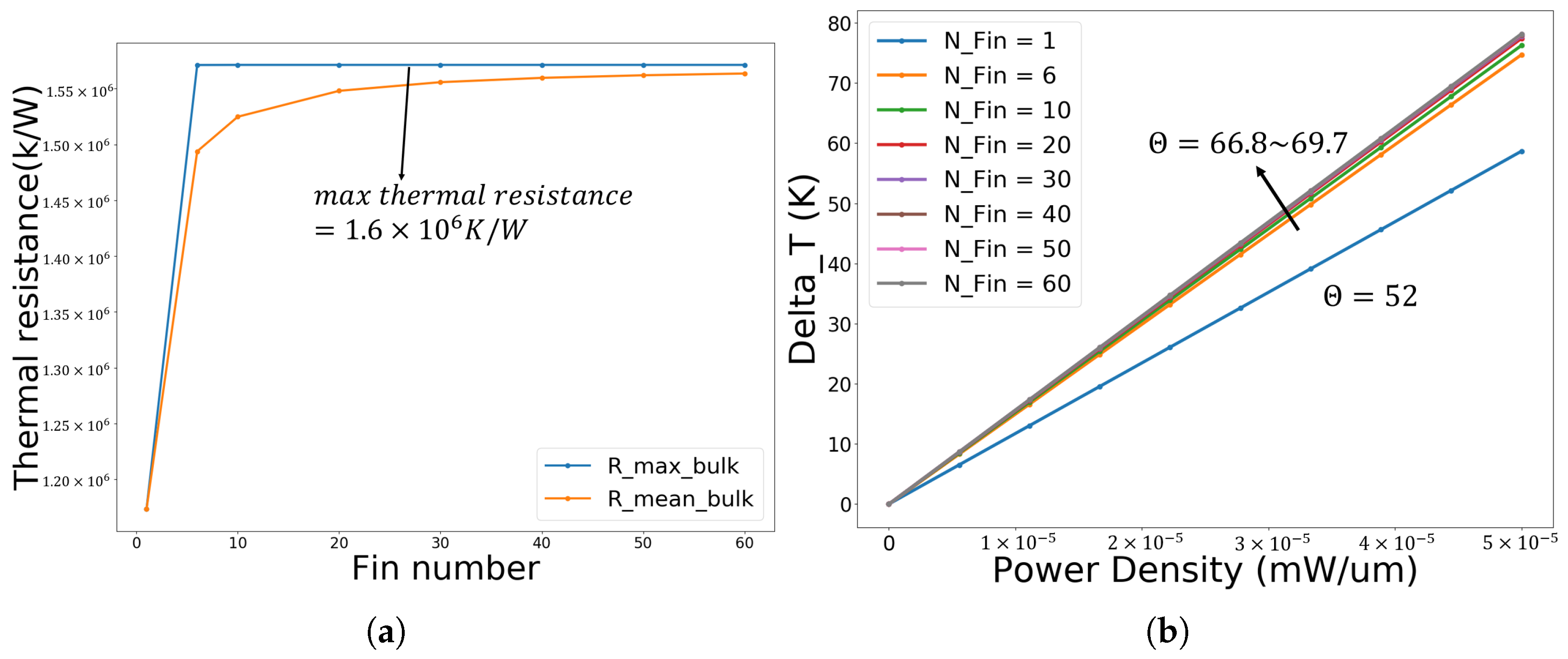 Applsci 15 02351 g008