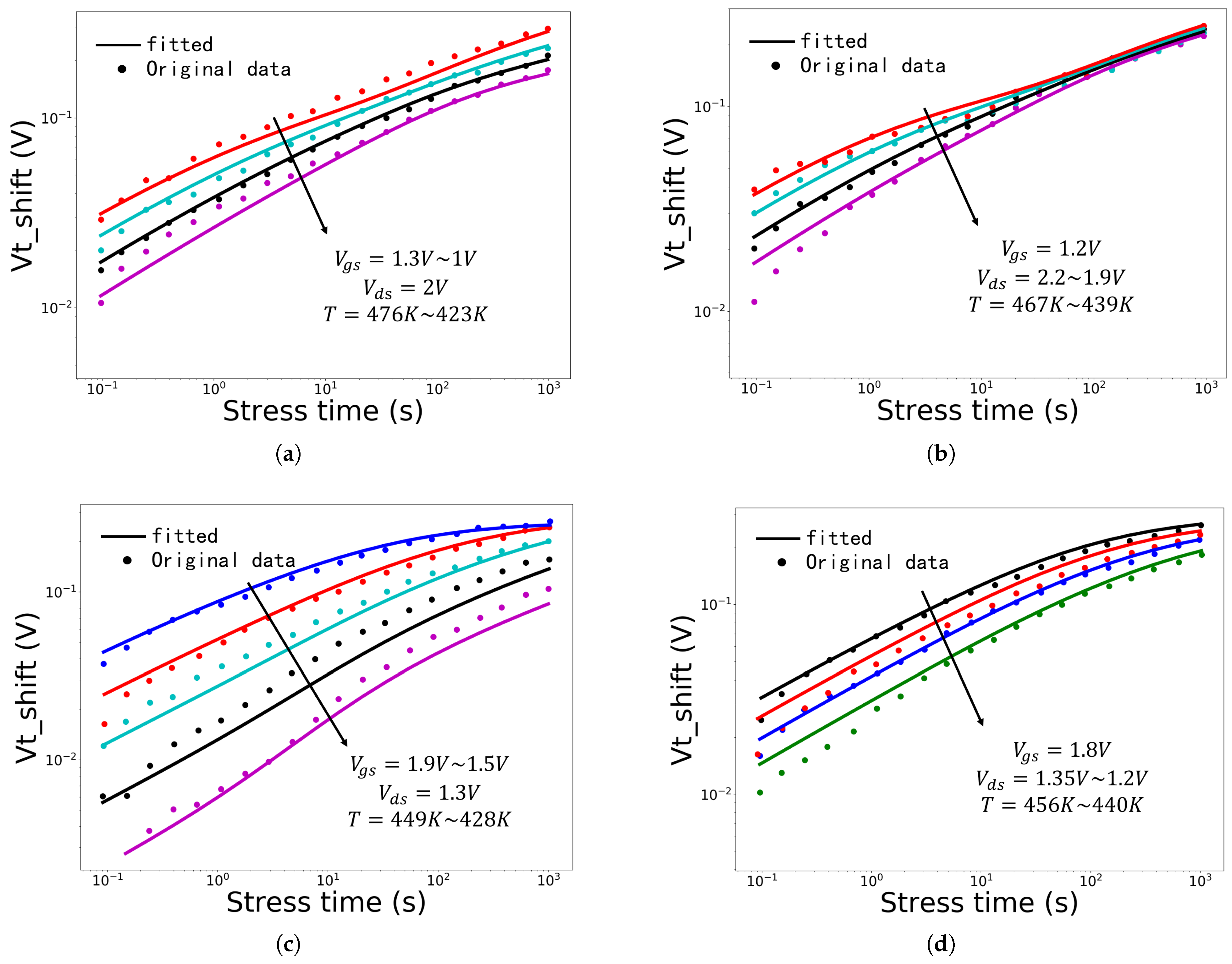 Applsci 15 02351 g009