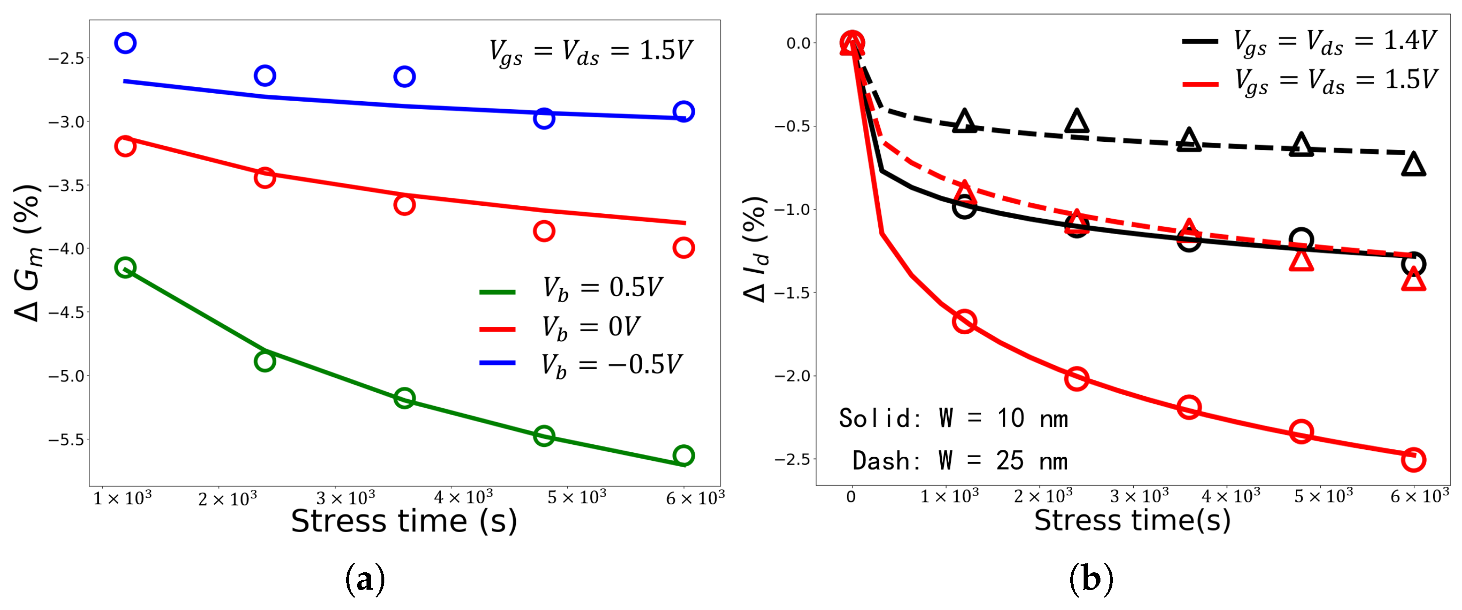 Applsci 15 02351 g010