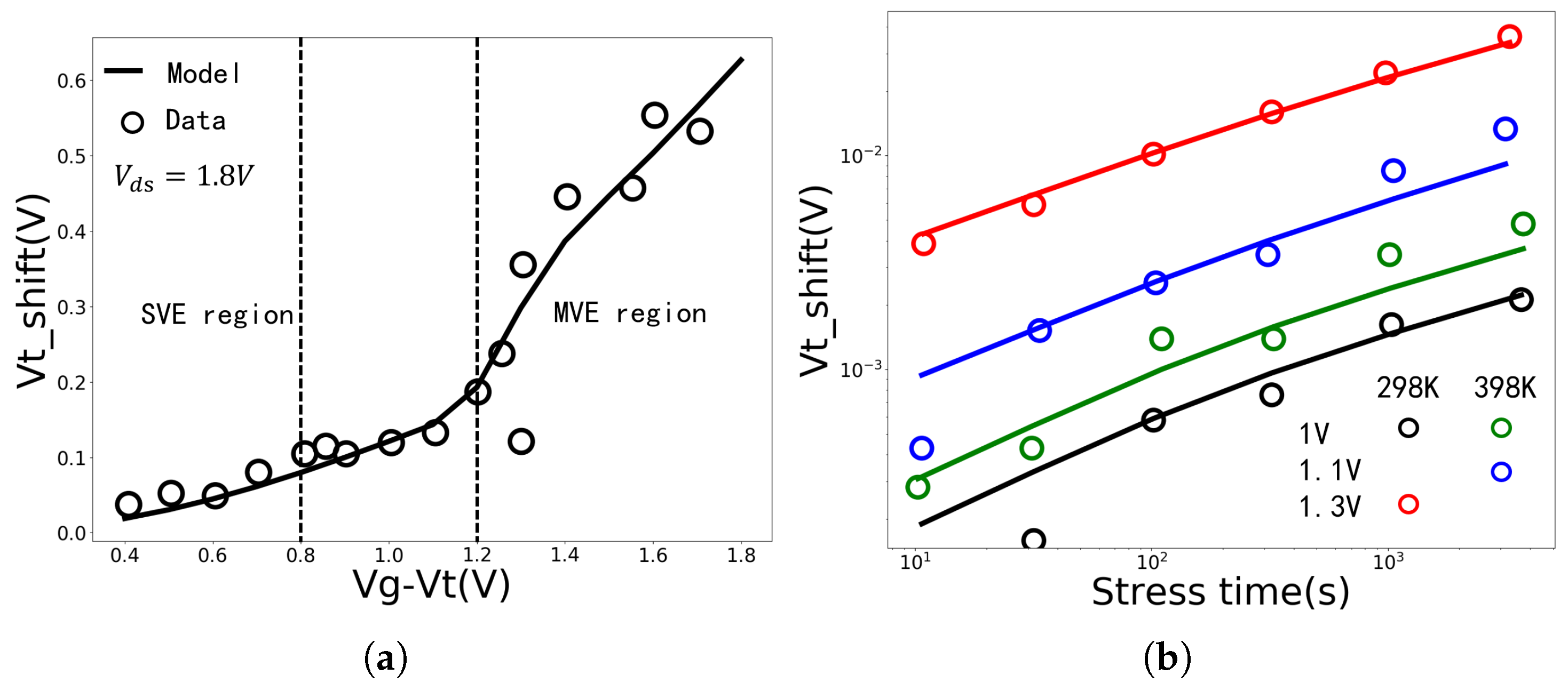 Applsci 15 02351 g011
