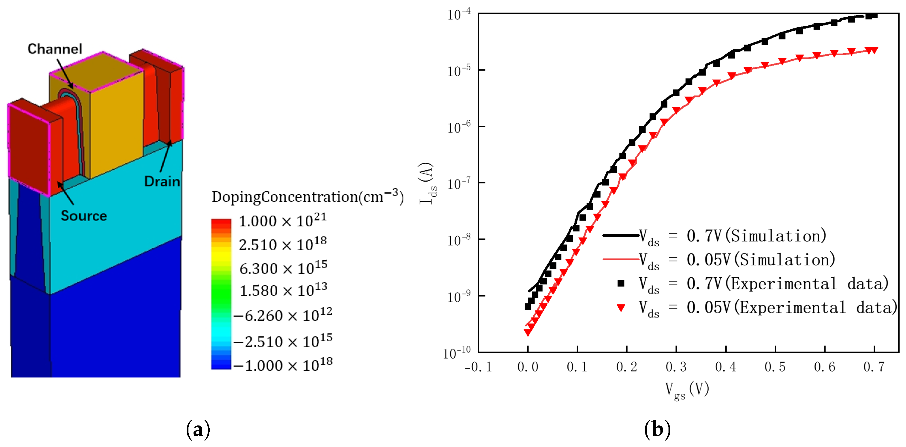 Applsci 15 02351 g012