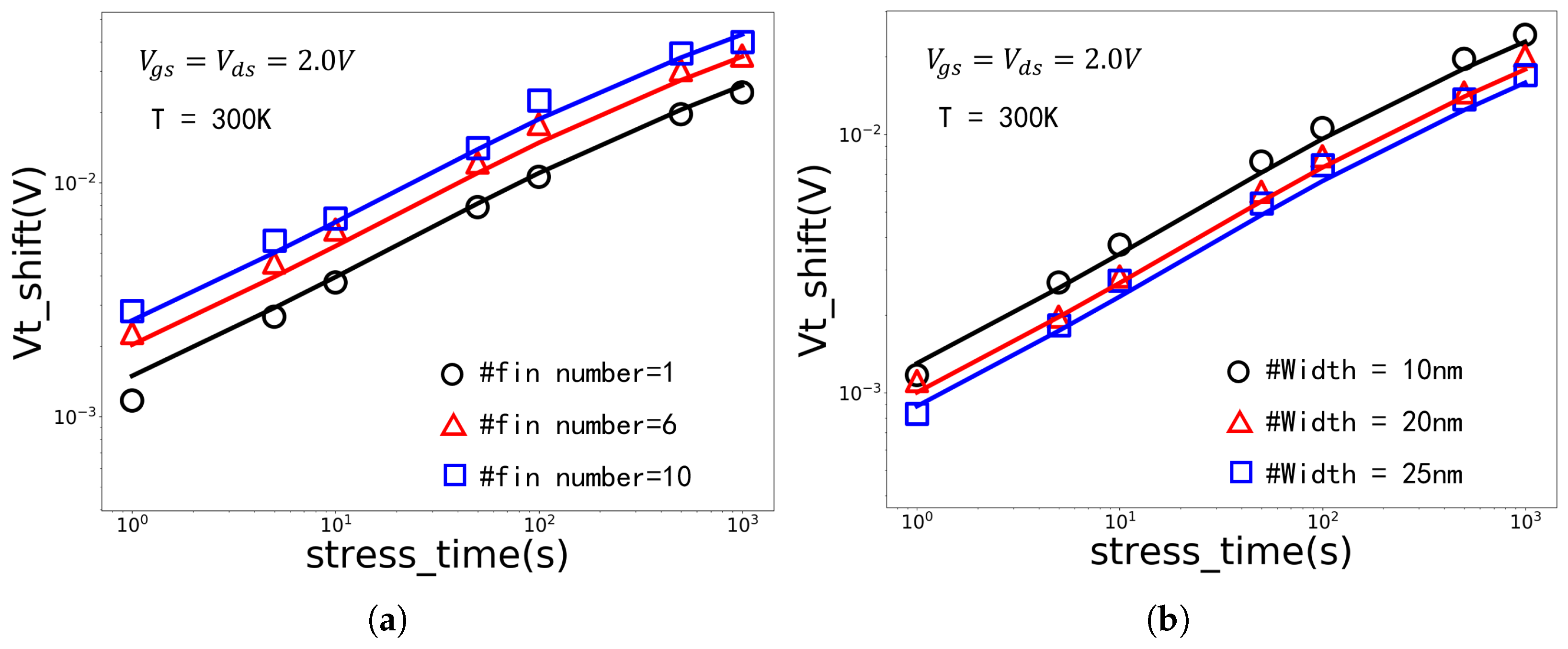 Applsci 15 02351 g014
