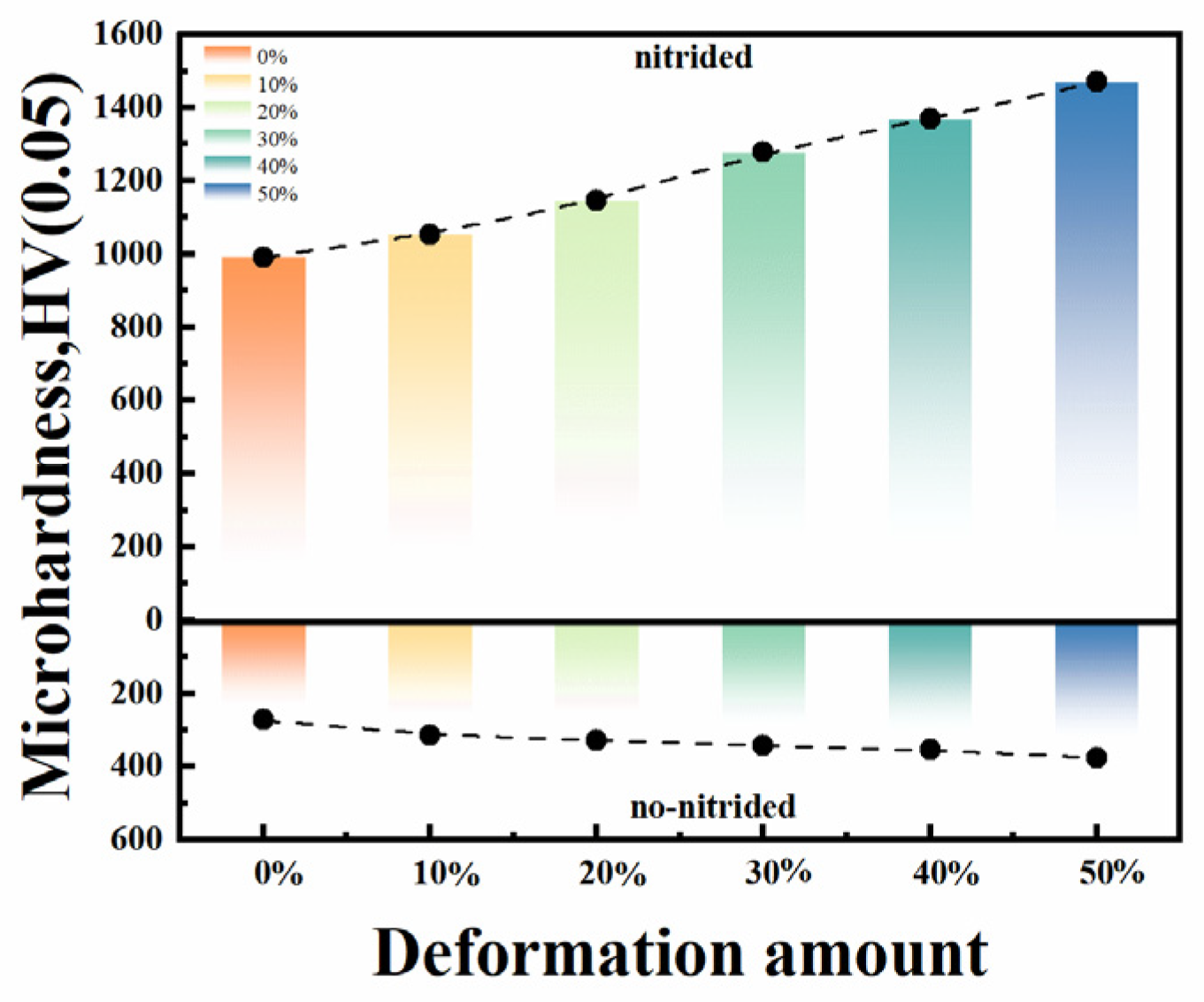 Applsci 15 02352 g003