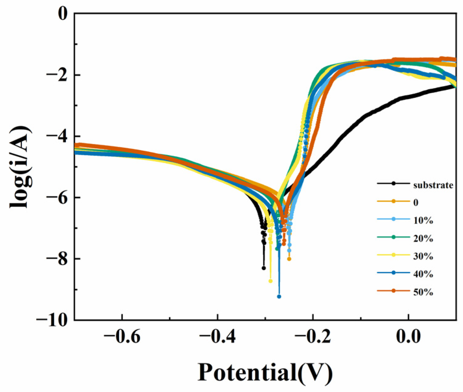 Applsci 15 02352 g004