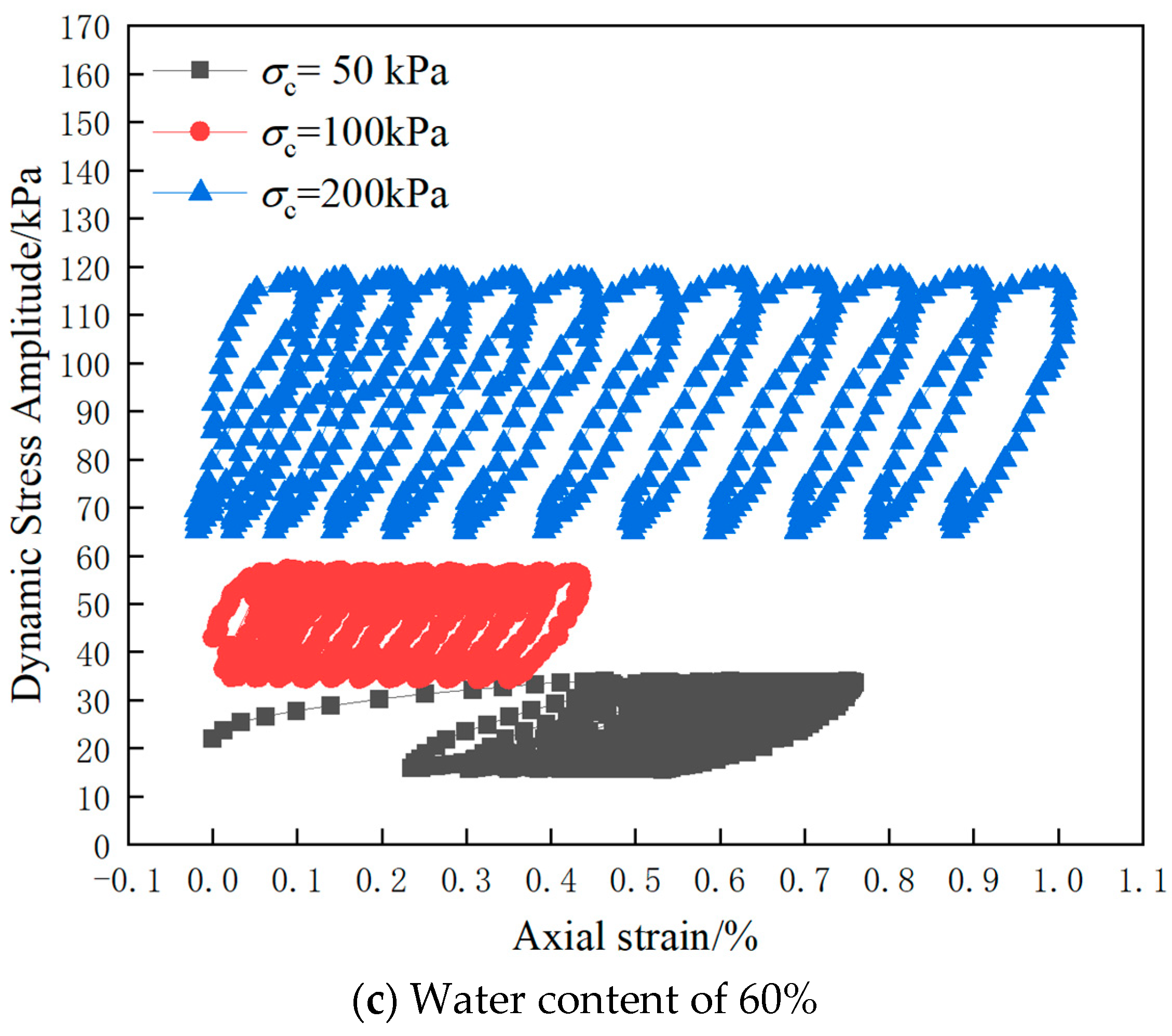 Applsci 15 02354 g002b