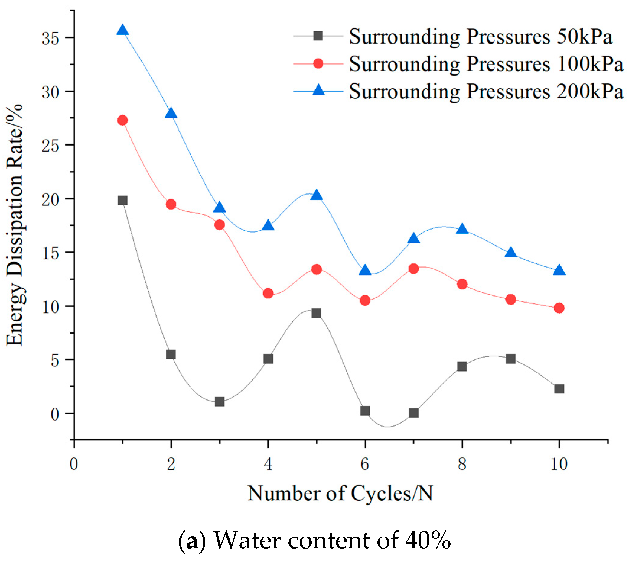 Applsci 15 02354 g003a