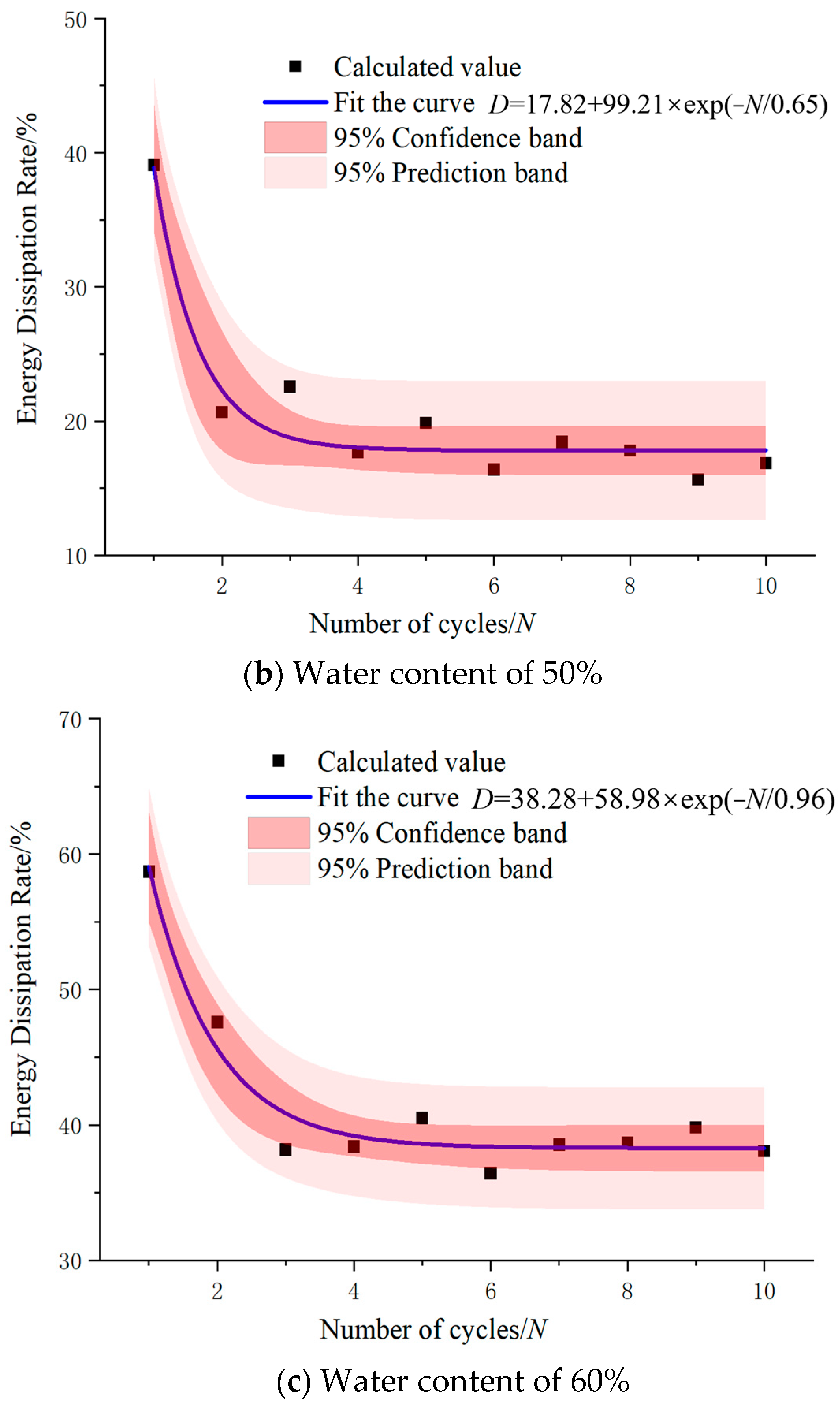 Applsci 15 02354 g004b