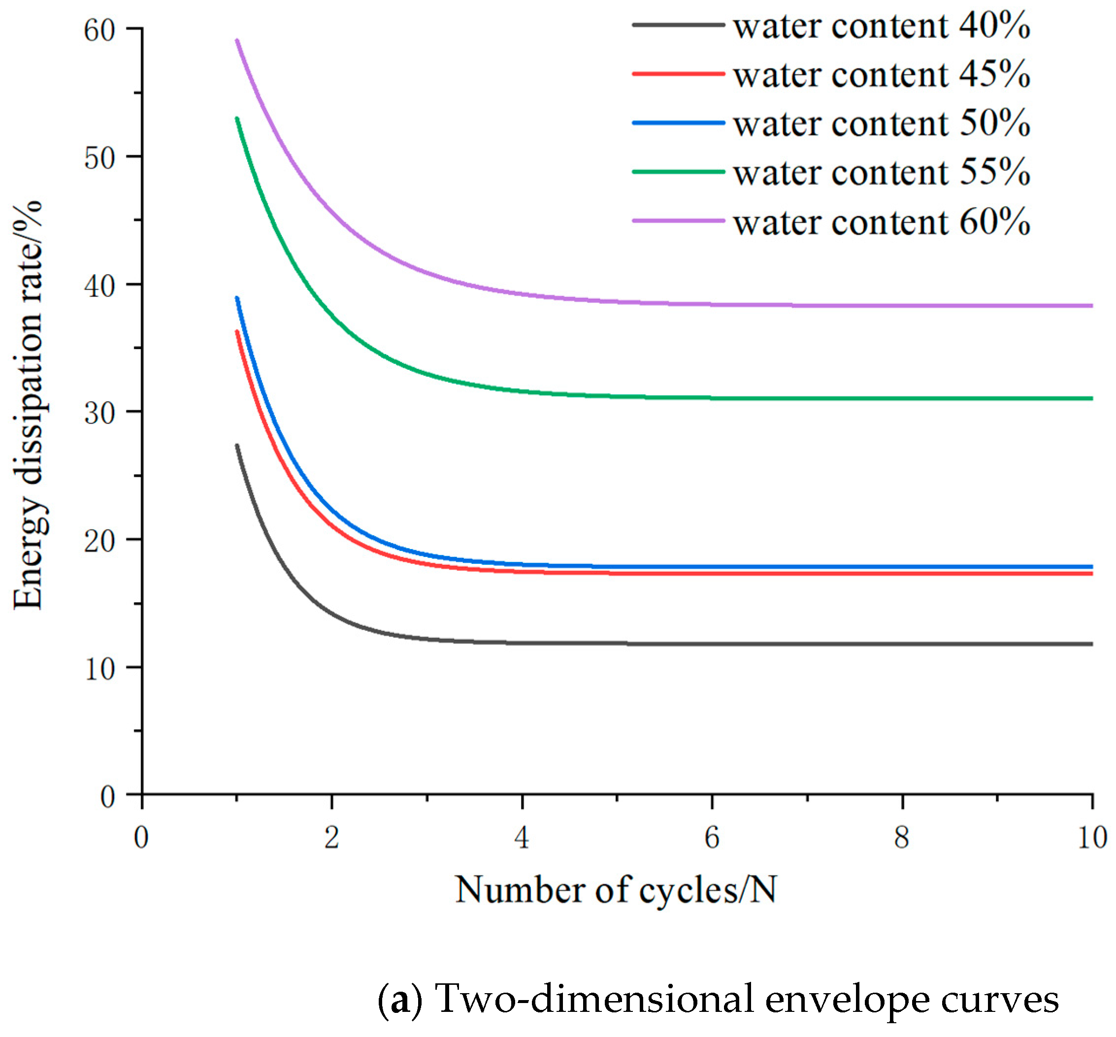 Applsci 15 02354 g006a