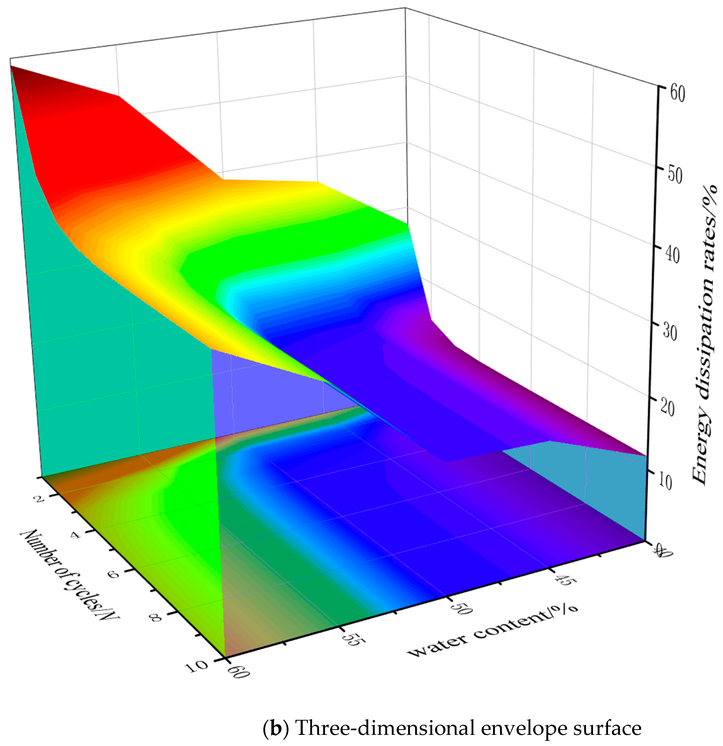 Applsci 15 02354 g006b