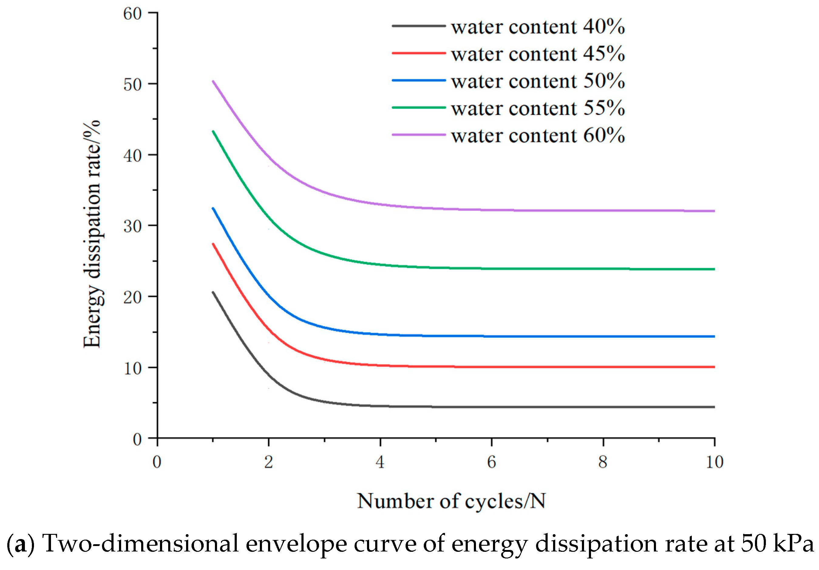 Applsci 15 02354 g007a