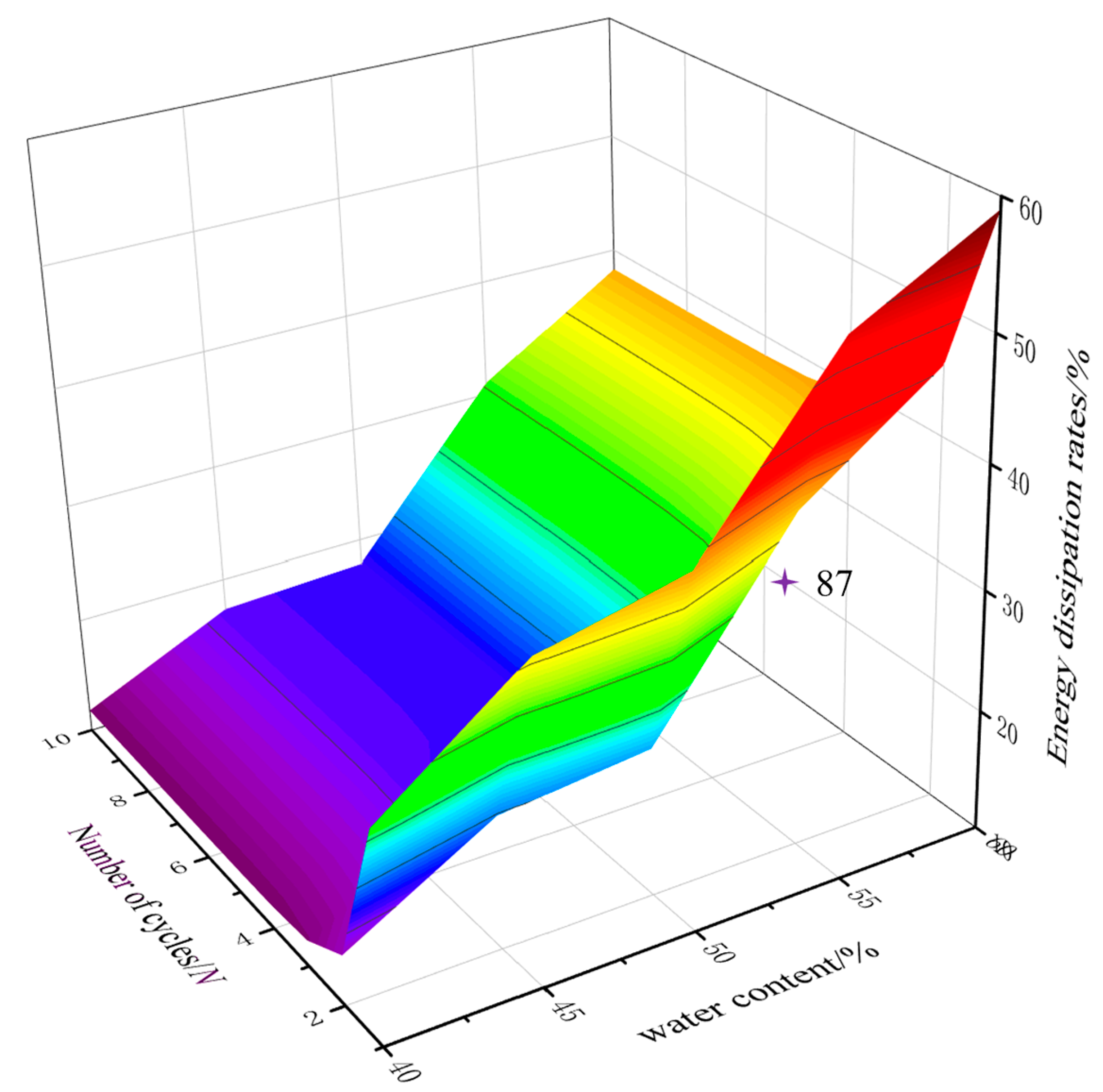 Applsci 15 02354 g010