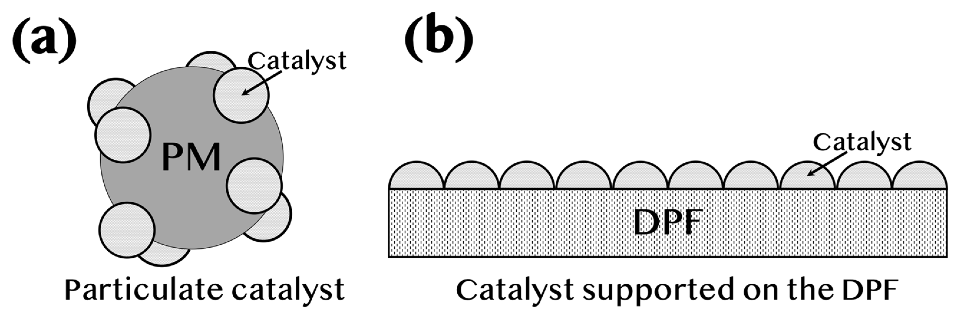 Applsci 15 02356 g003