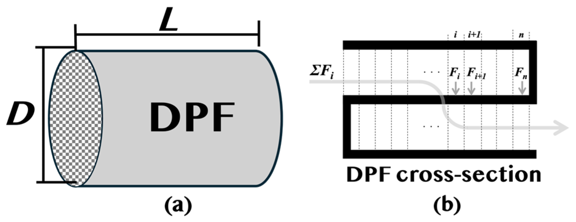 Applsci 15 02356 g005