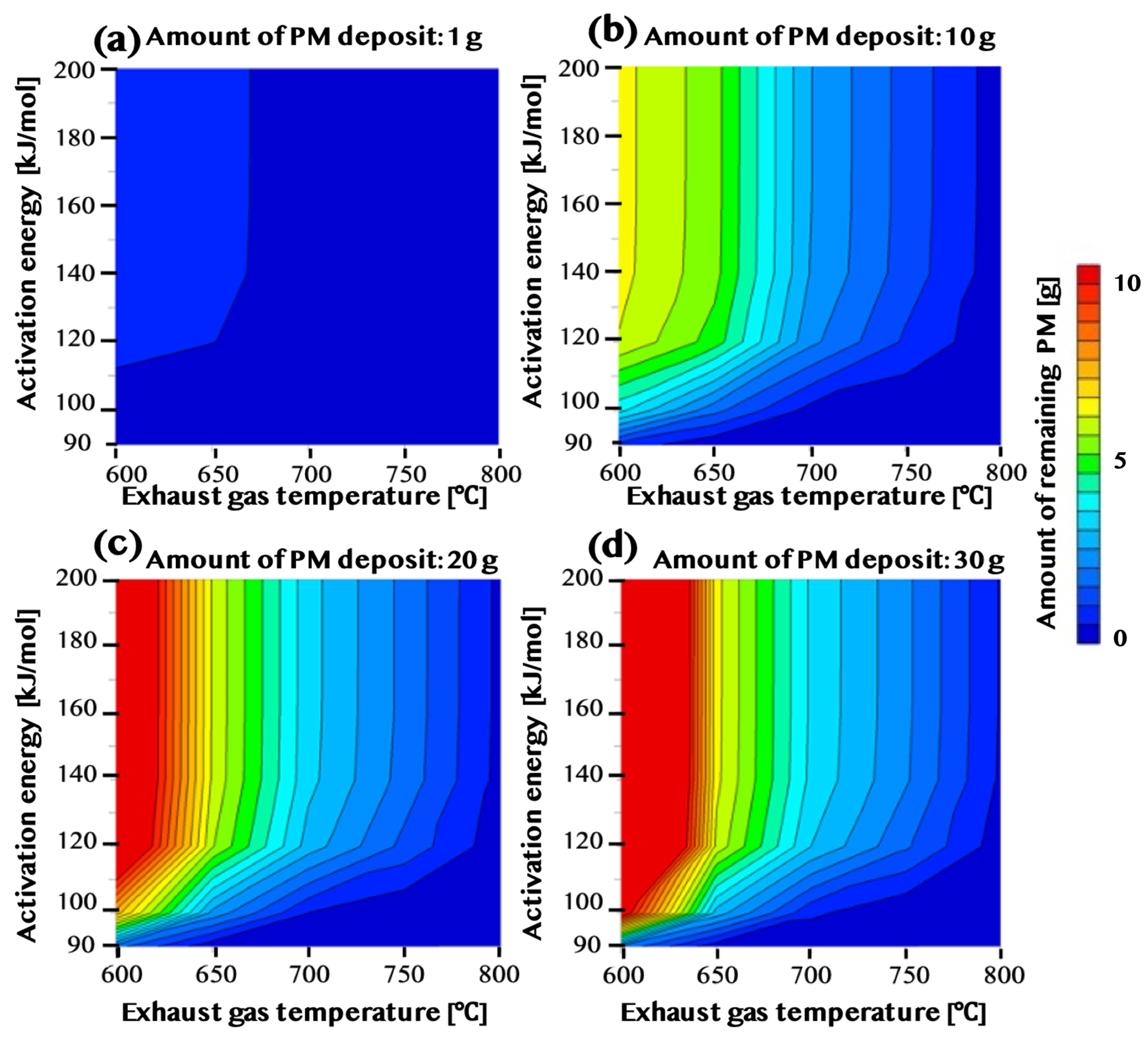 Applsci 15 02356 g008