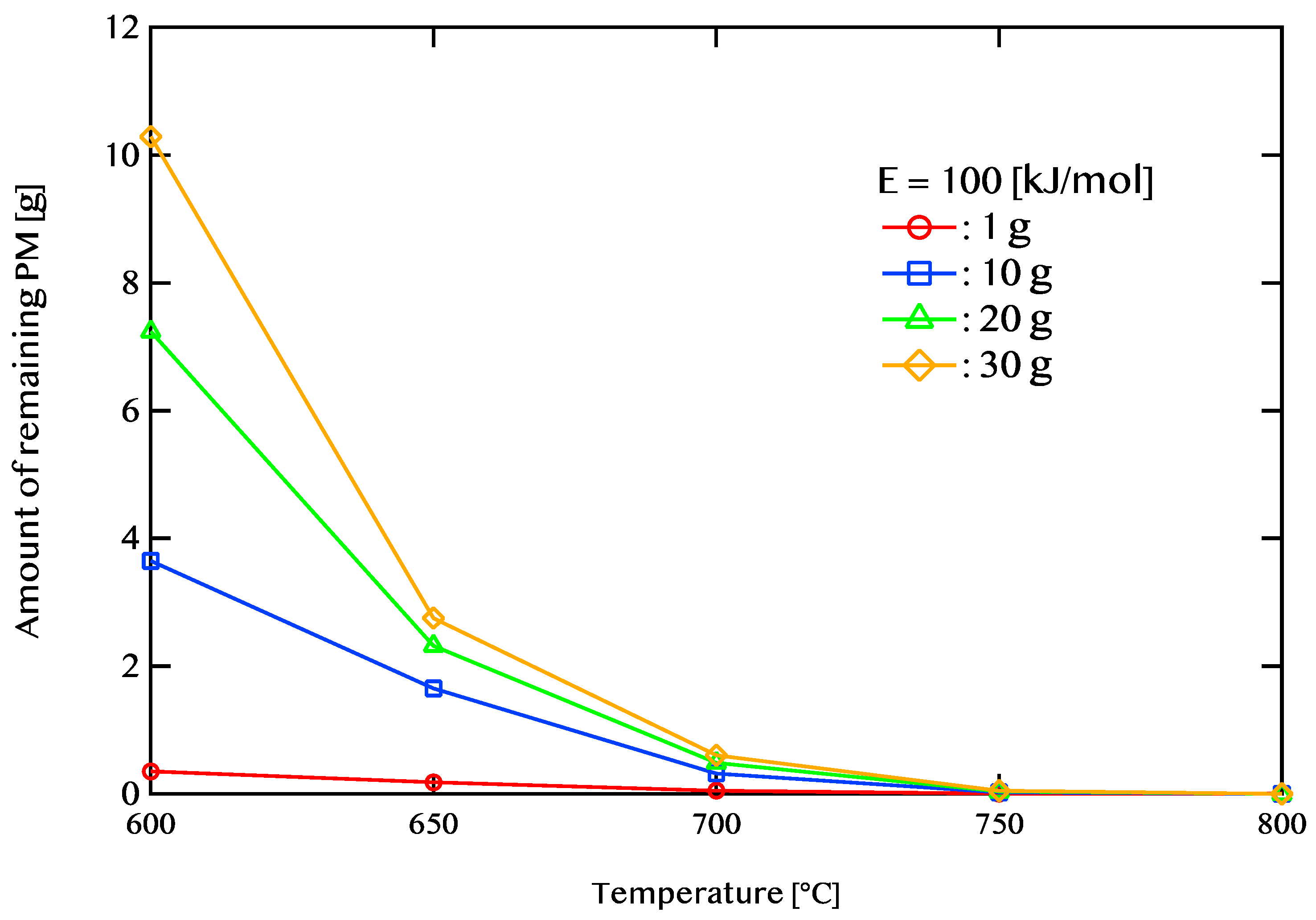 Applsci 15 02356 g009