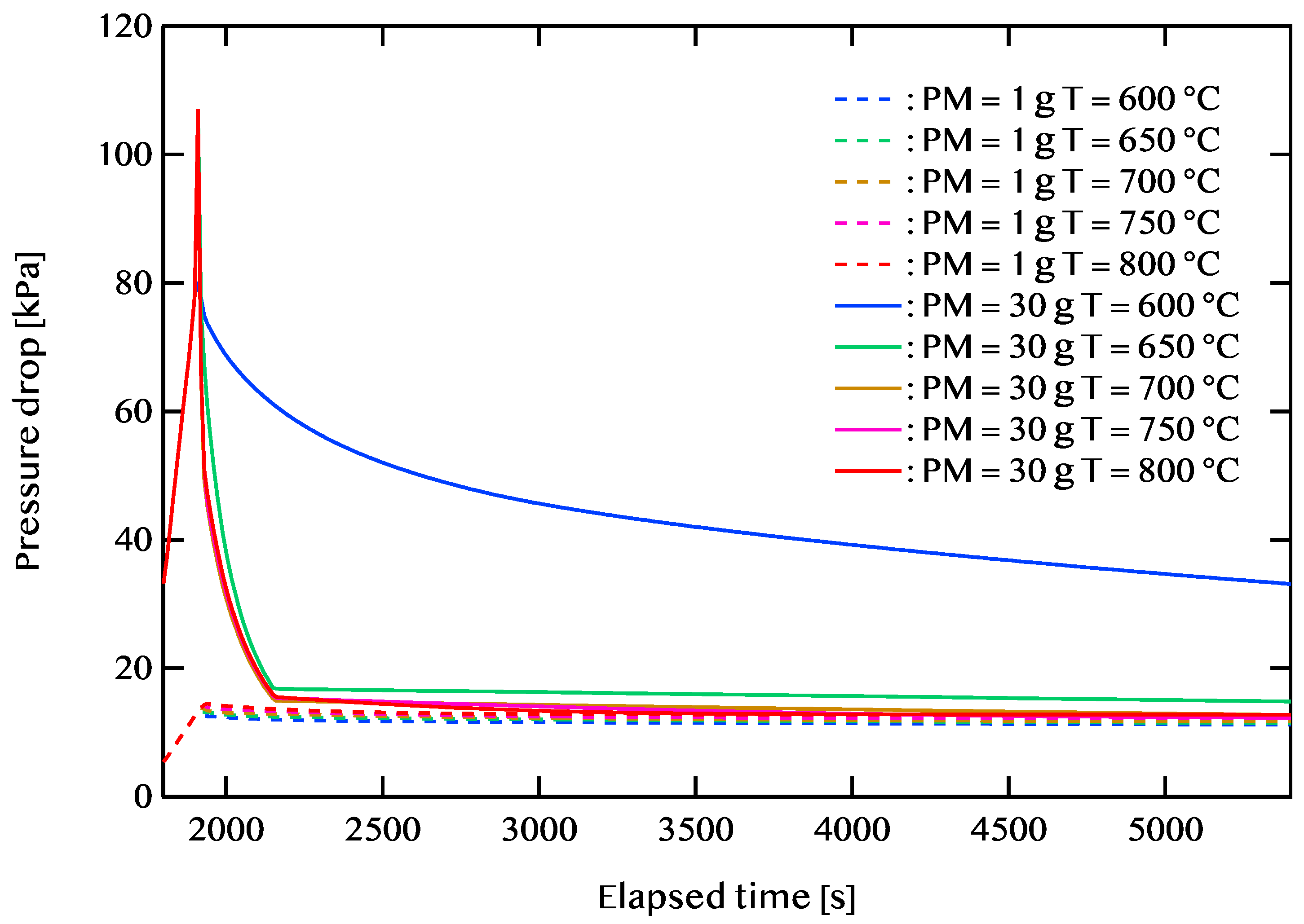 Applsci 15 02356 g010