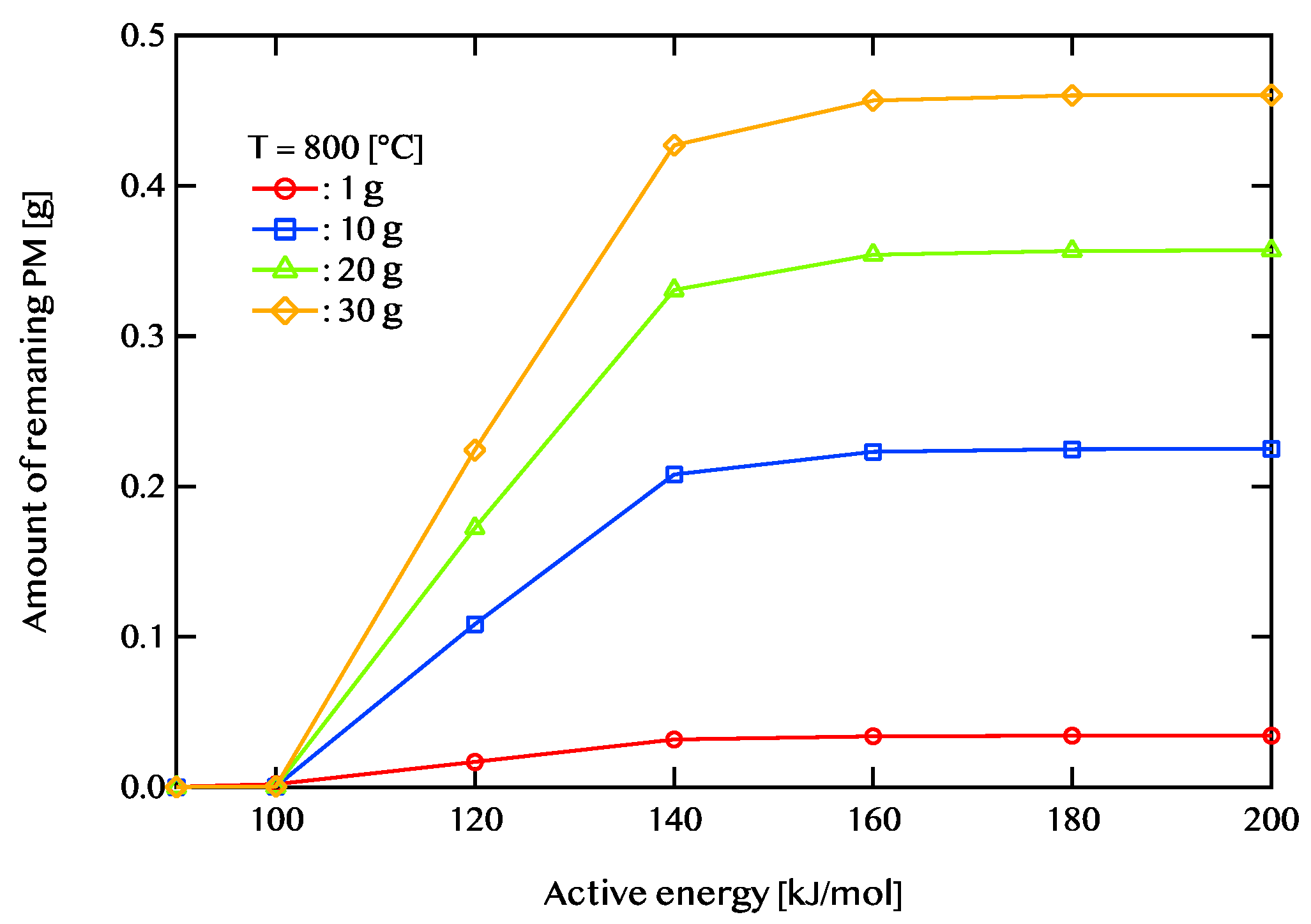 Applsci 15 02356 g013
