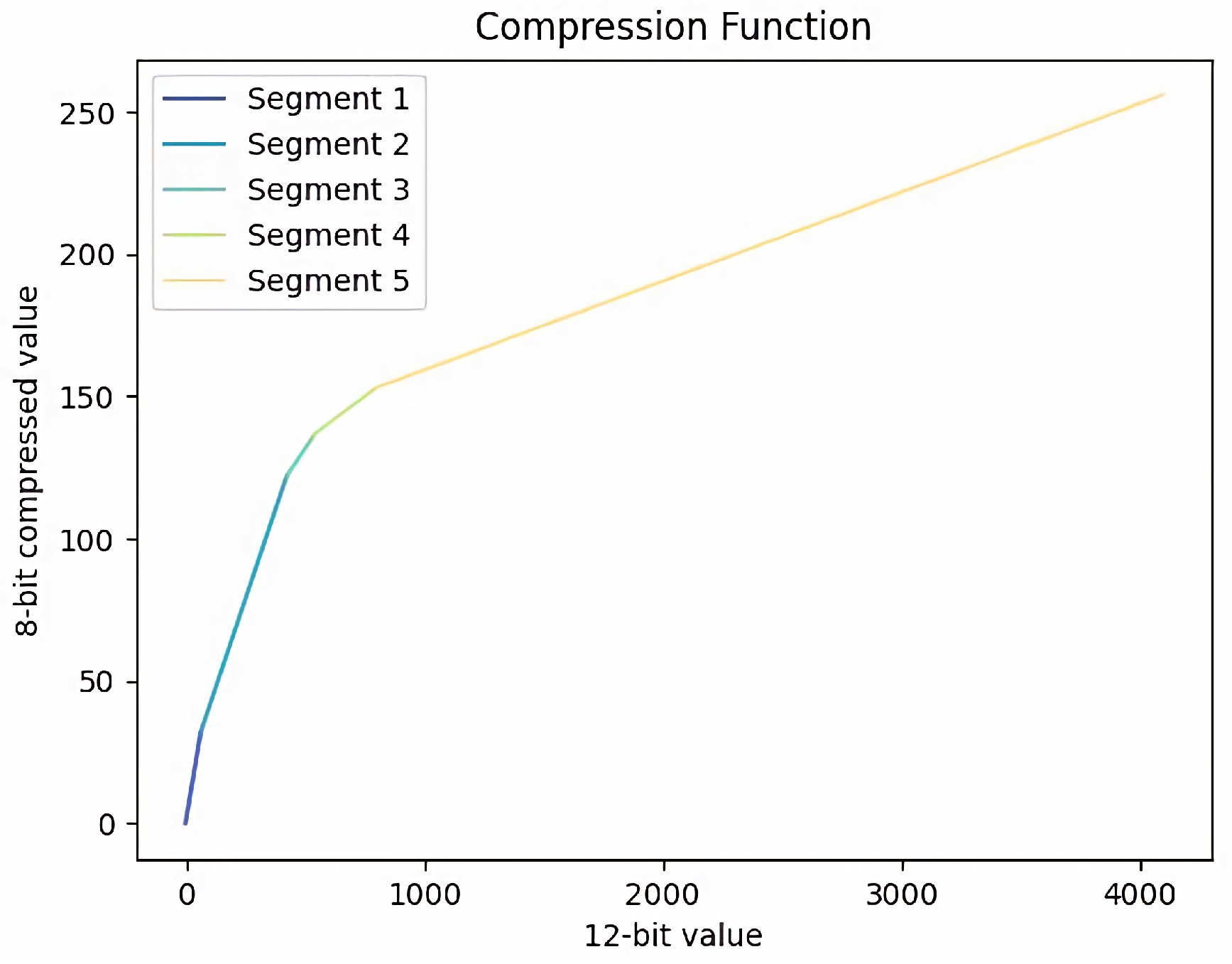Applsci 15 02358 g002