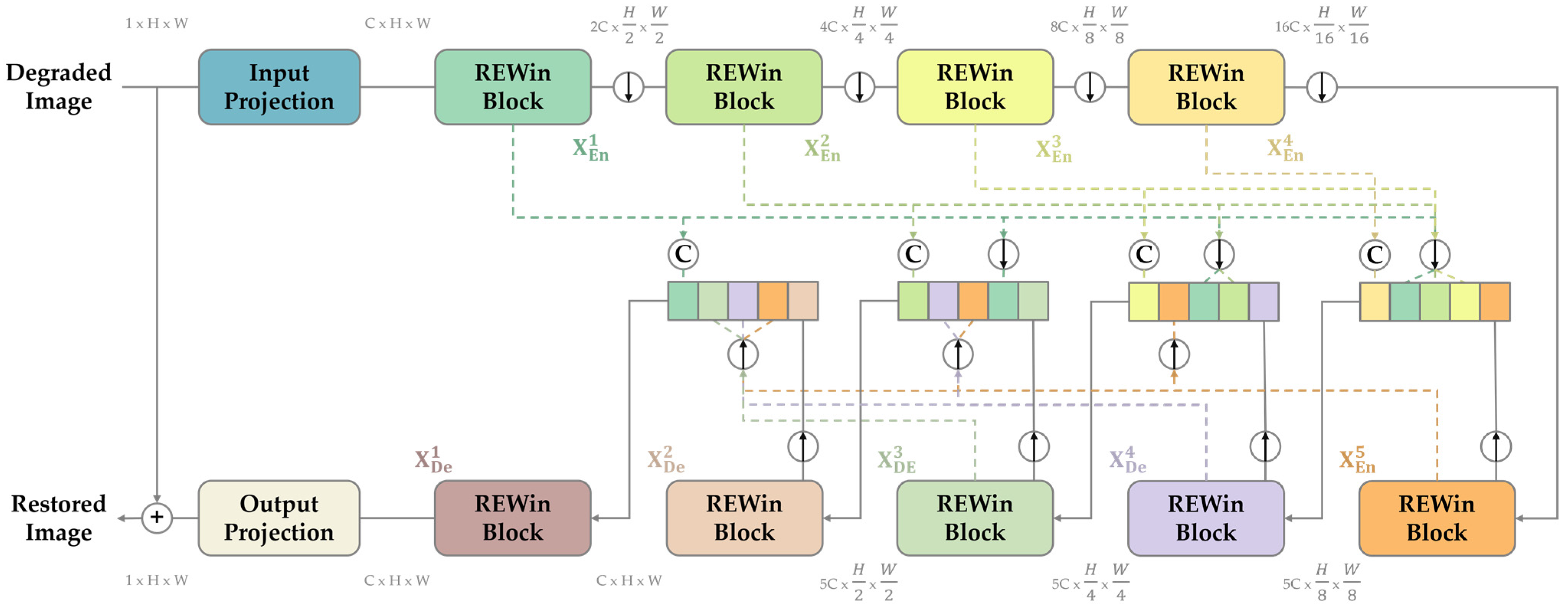 Applsci 15 02358 g006