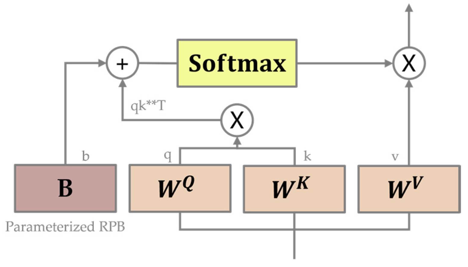 Applsci 15 02358 g008