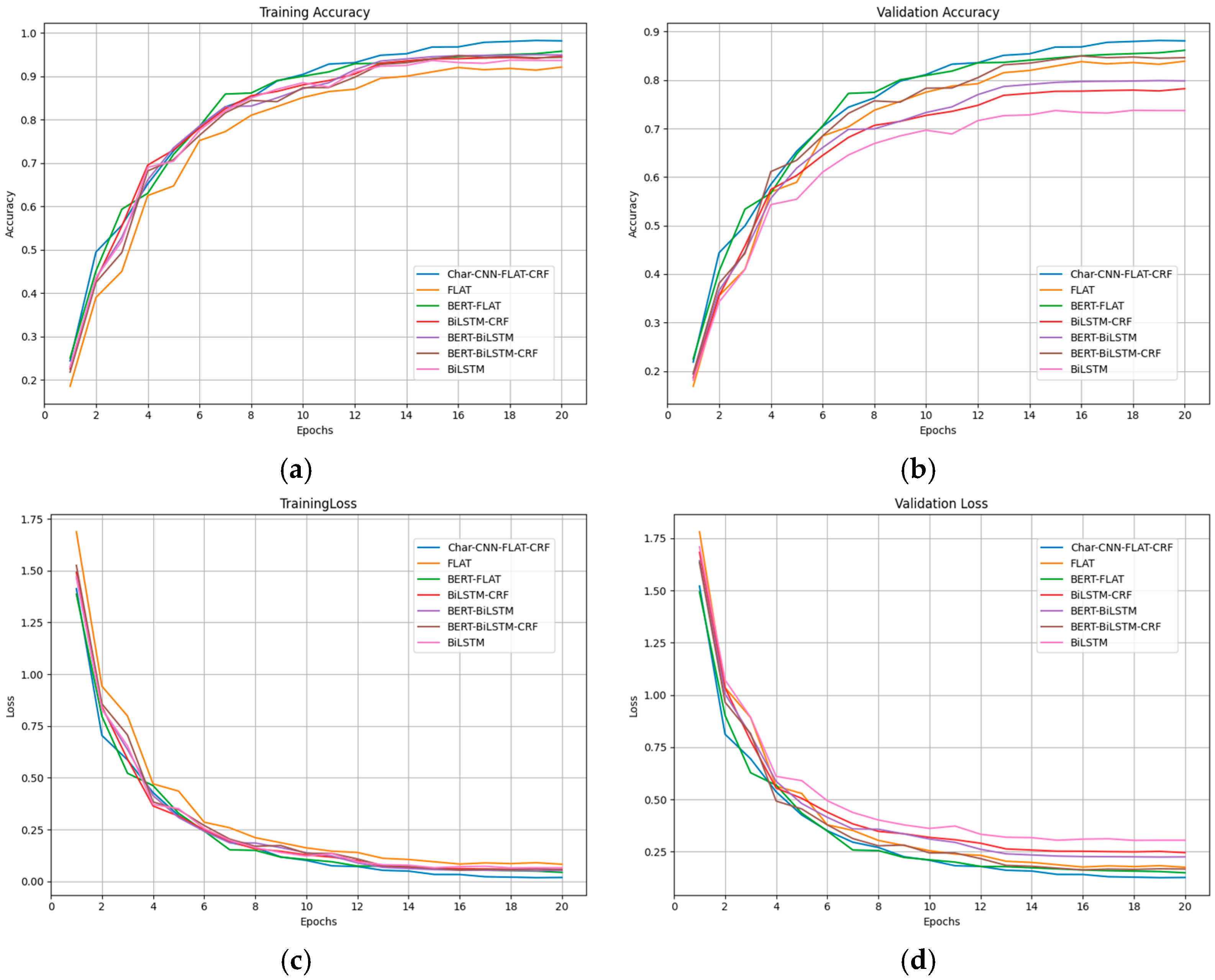 Applsci 15 02359 g004