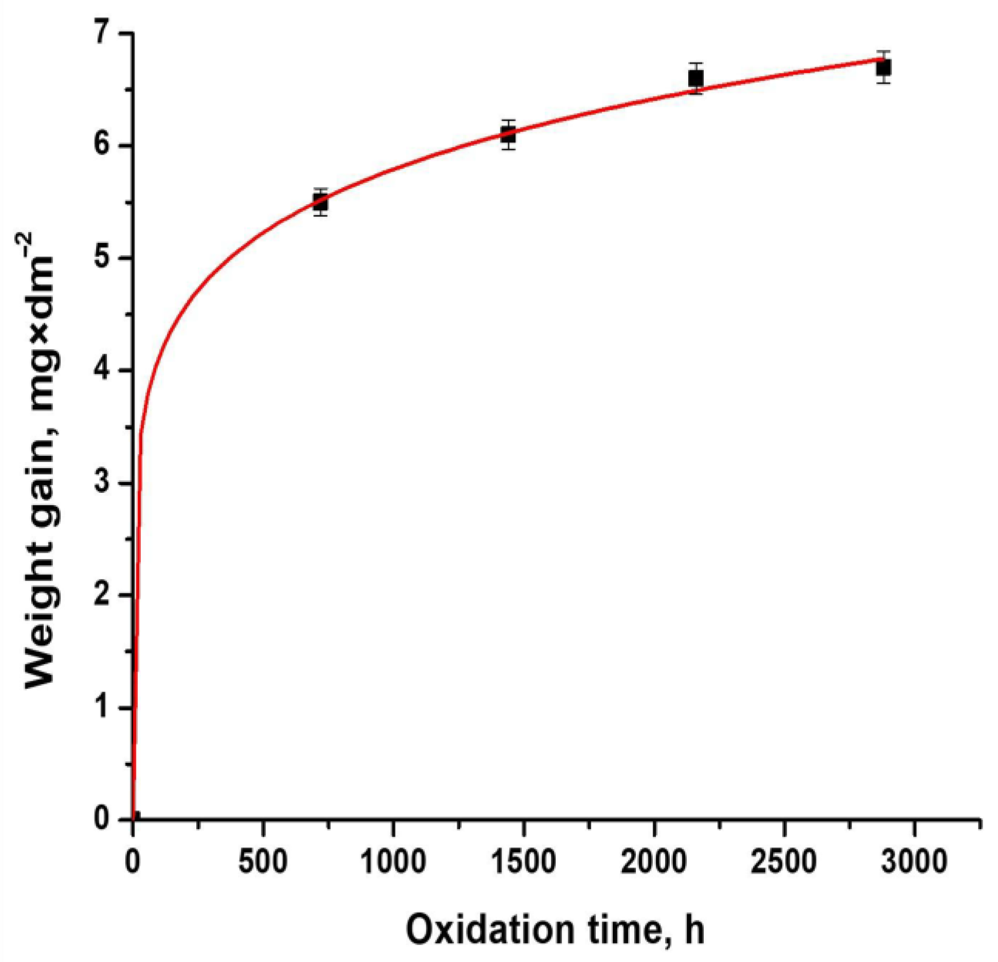 Applsci 15 02361 g002
