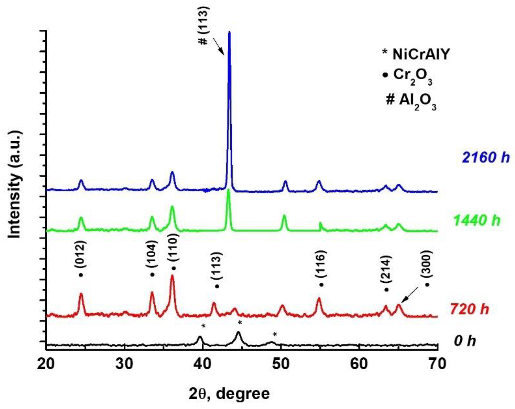 Applsci 15 02361 g004