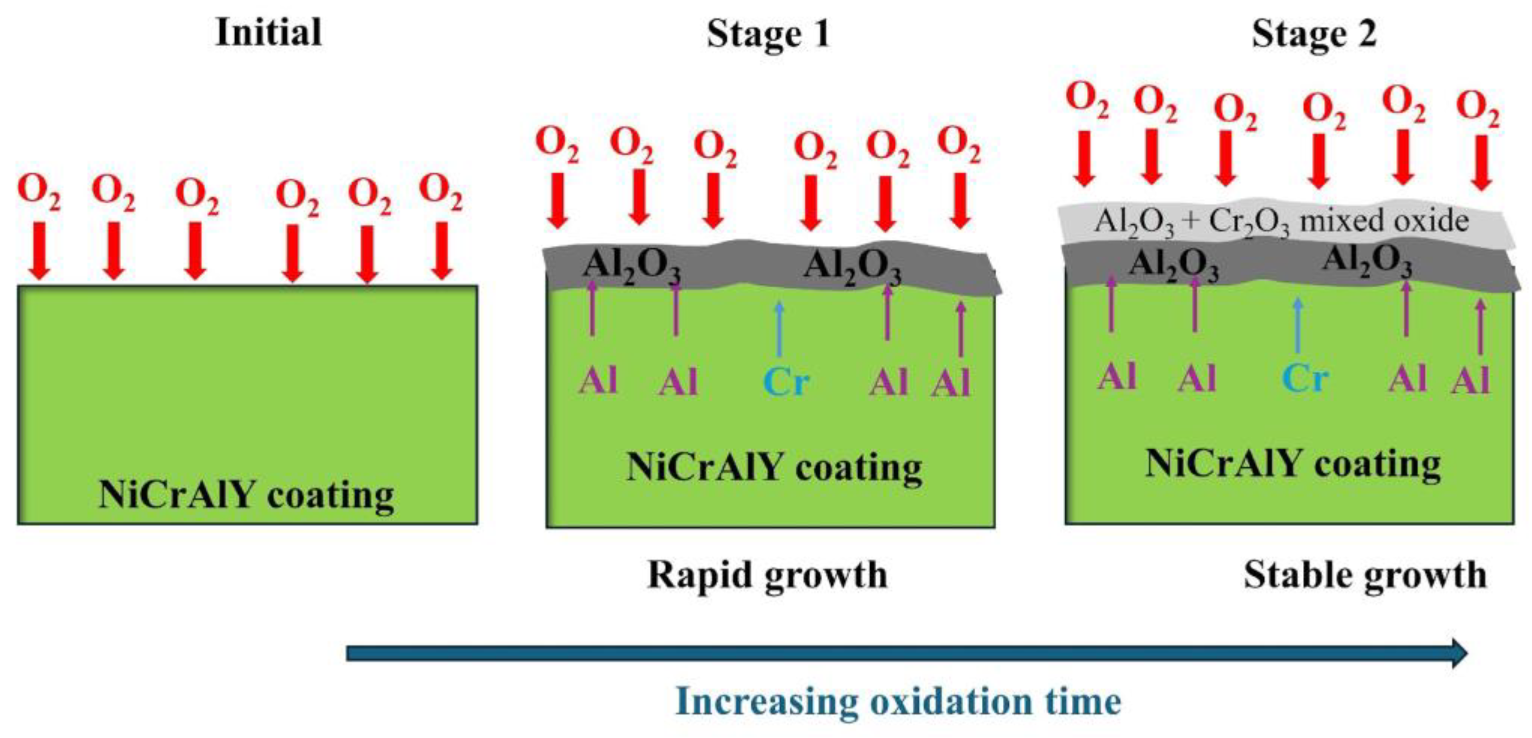 Applsci 15 02361 g007