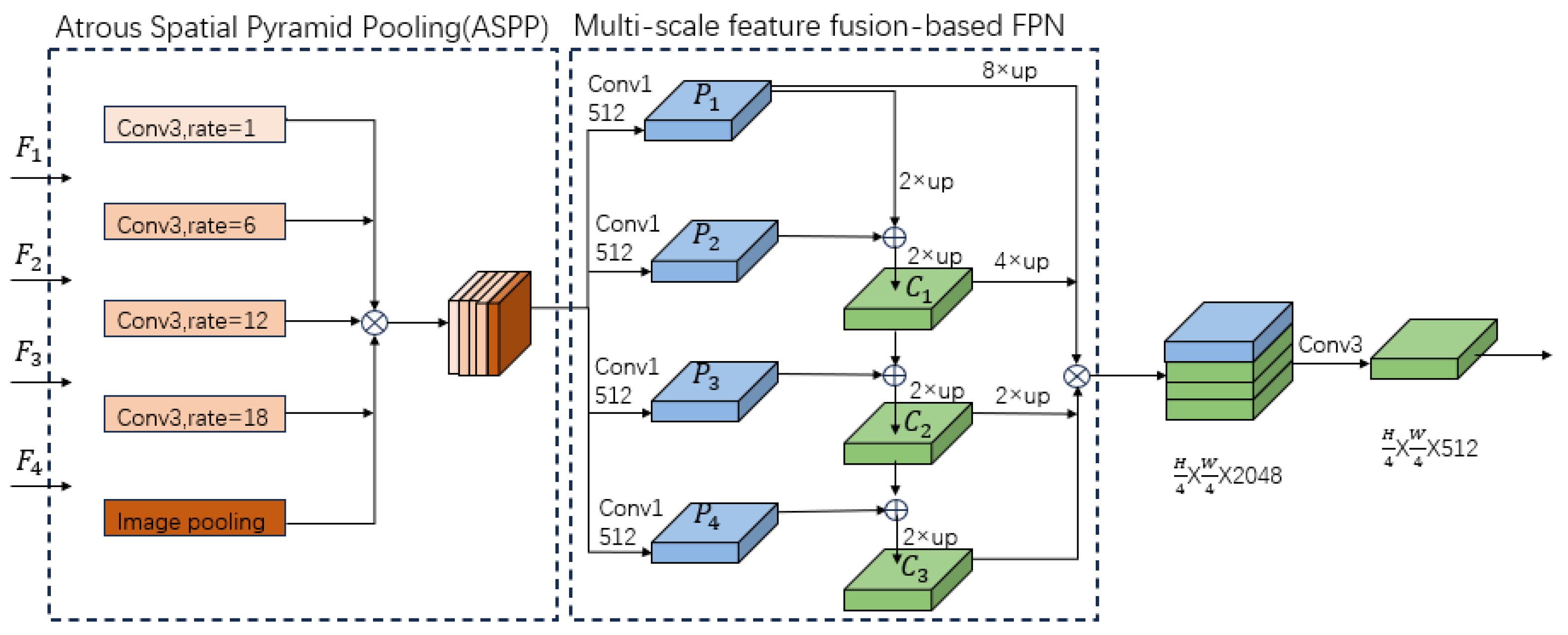 Applsci 15 02362 g005