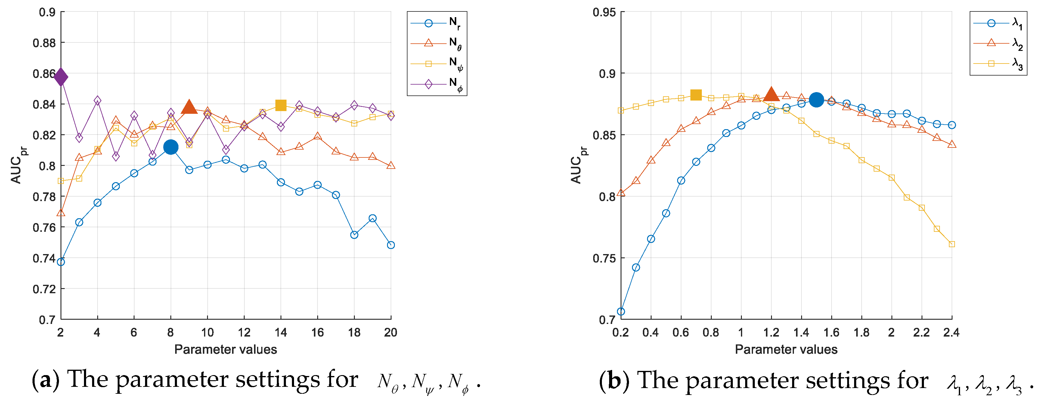 Applsci 15 02367 g002