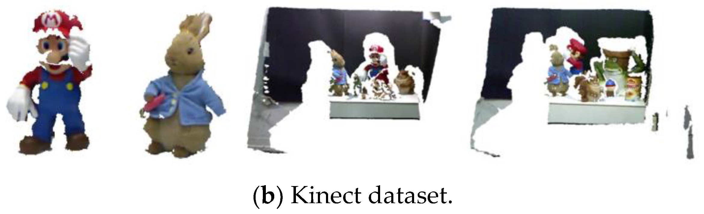 Applsci 15 02367 g003b