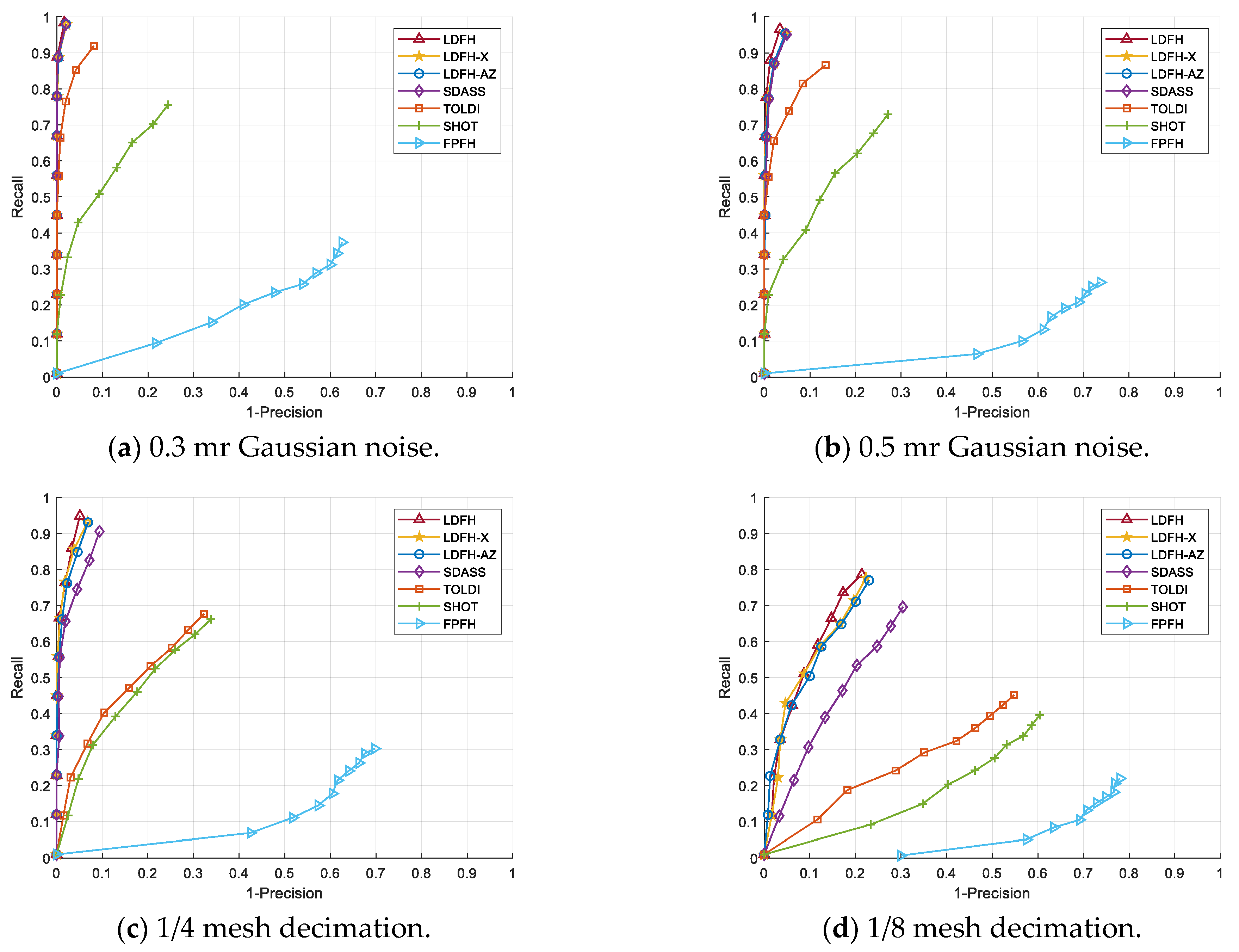 Applsci 15 02367 g004a