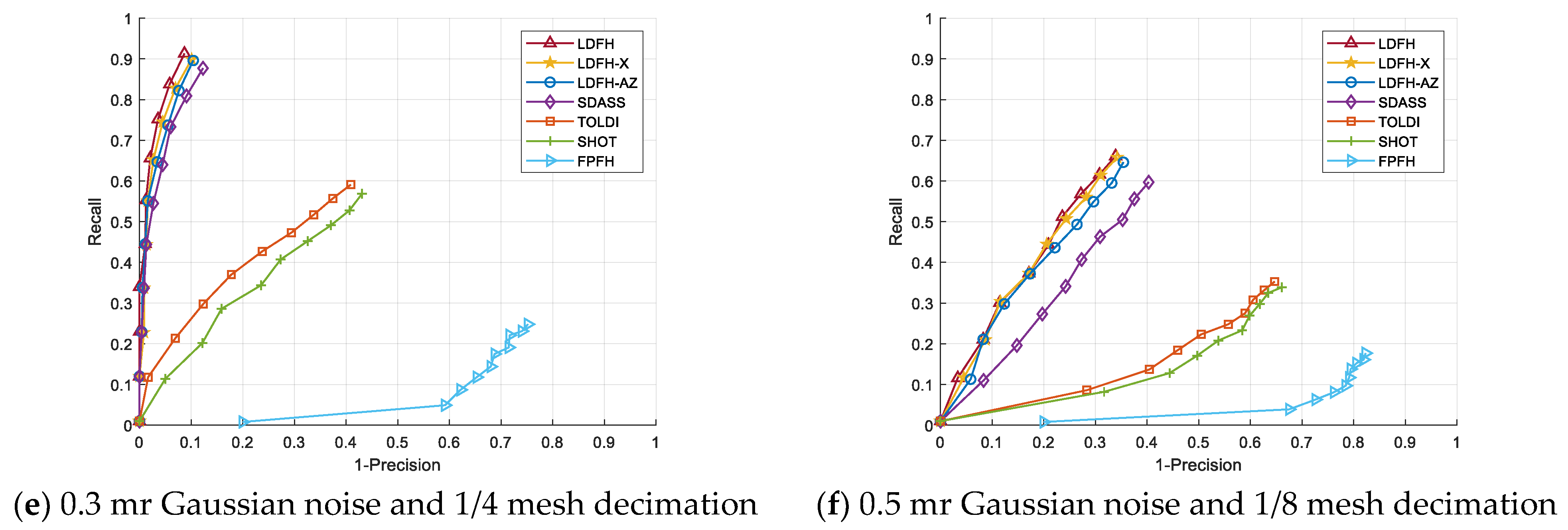 Applsci 15 02367 g004b