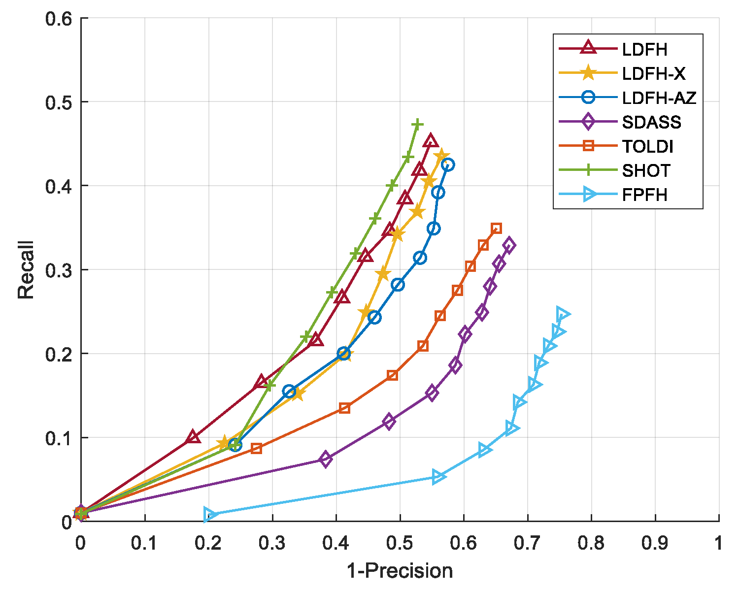 Applsci 15 02367 g005