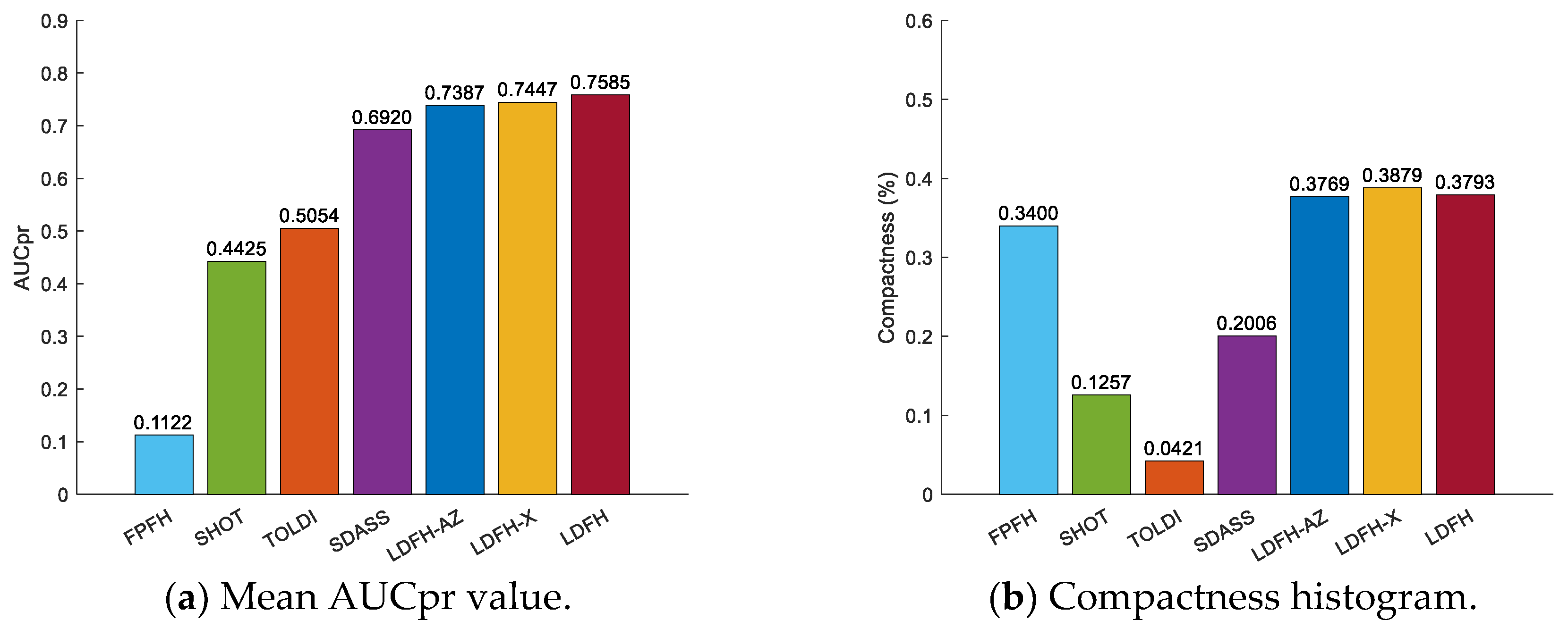 Applsci 15 02367 g006