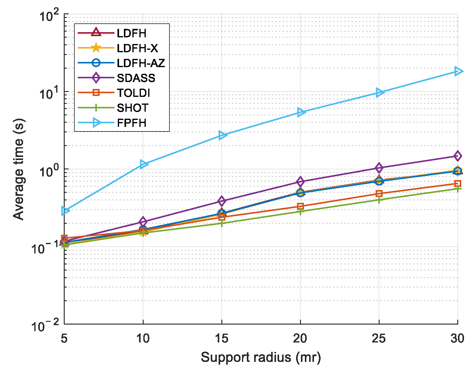 Applsci 15 02367 g007