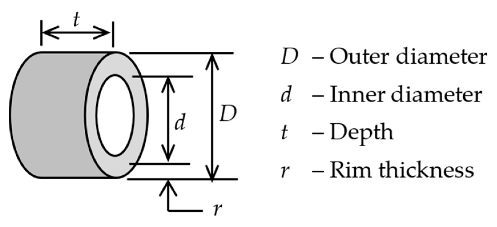 Applsci 15 02368 g004