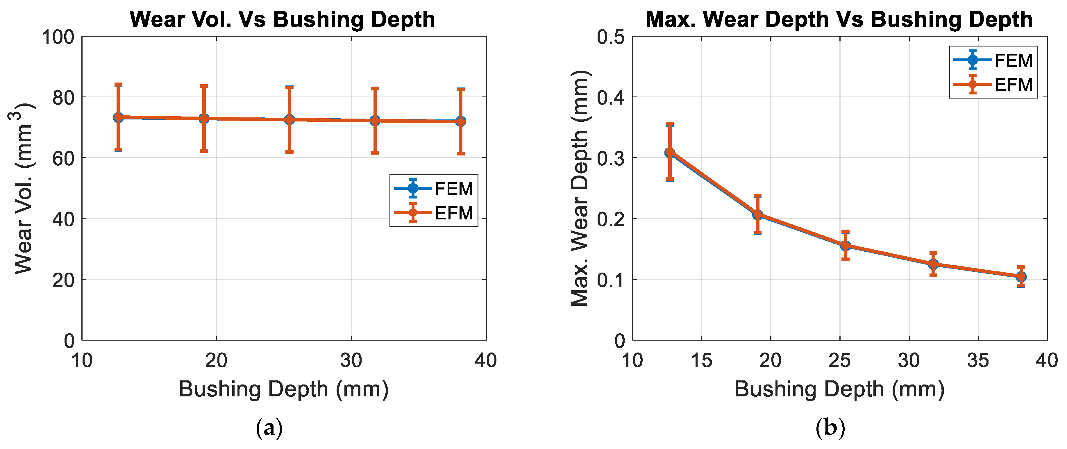 Applsci 15 02368 g010