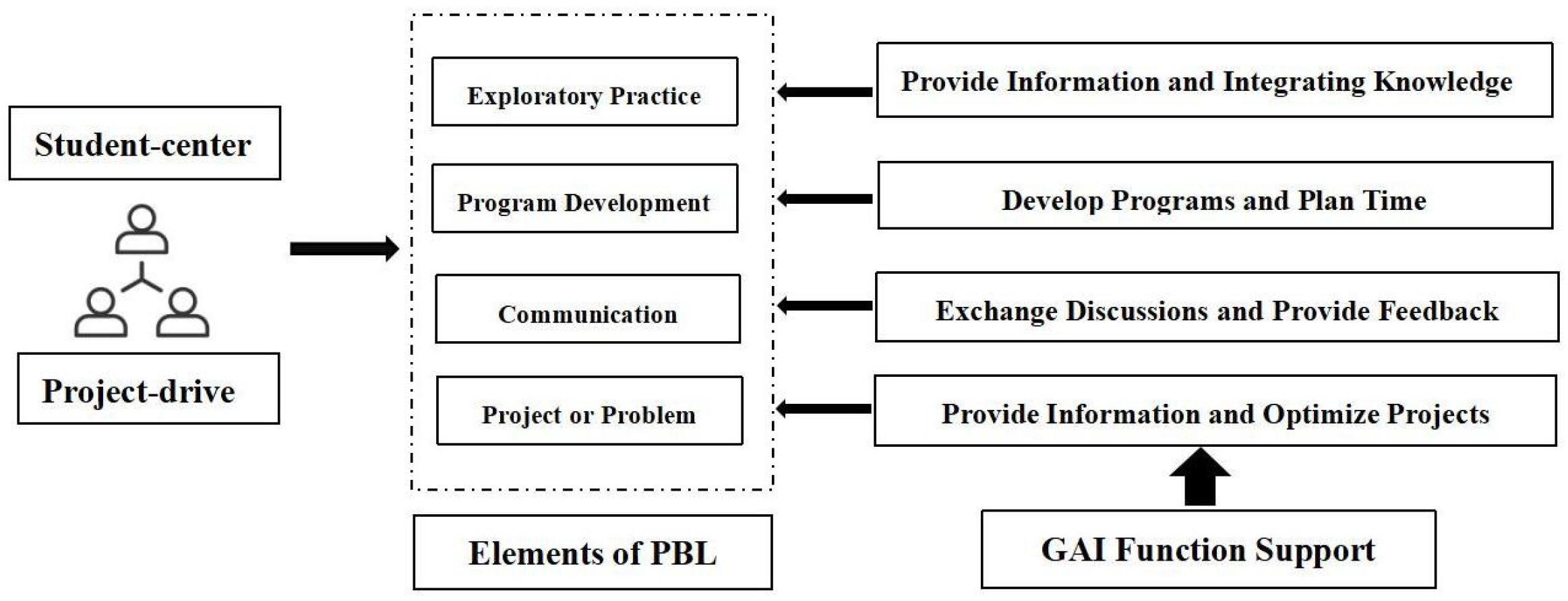 Applsci 15 02369 g002