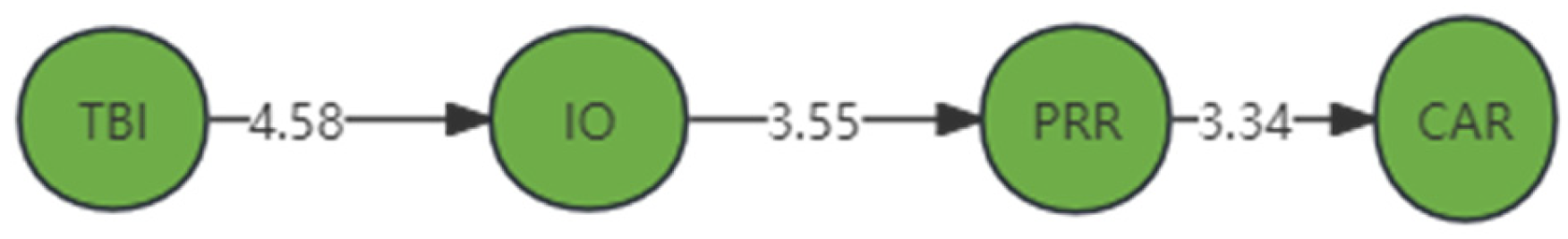 Applsci 15 02369 g008