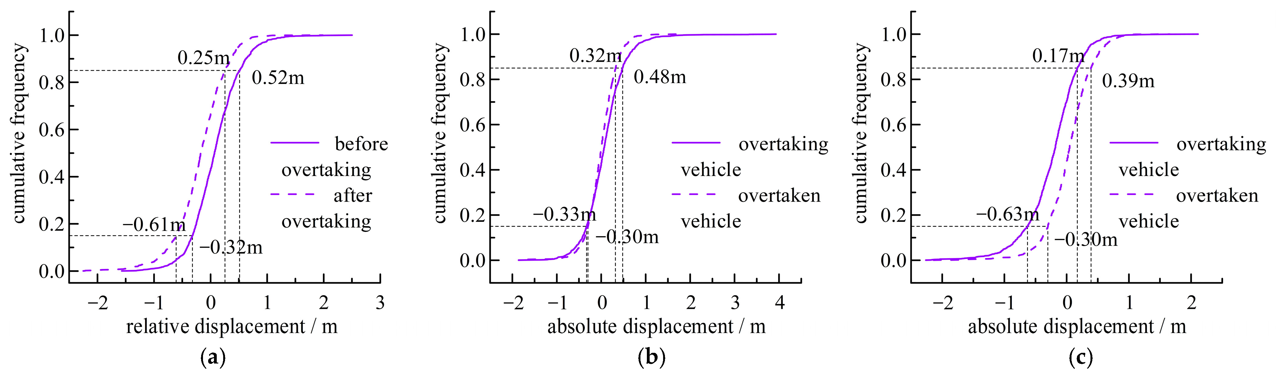 Applsci 15 02370 g008