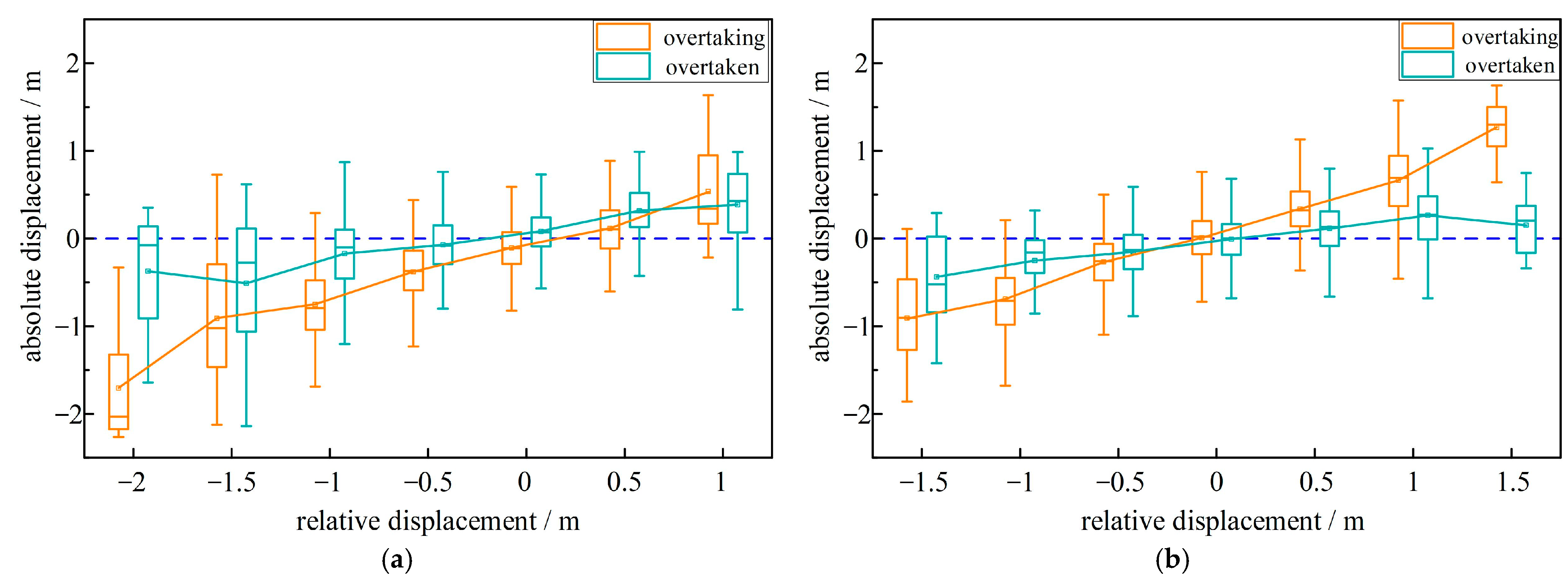 Applsci 15 02370 g009