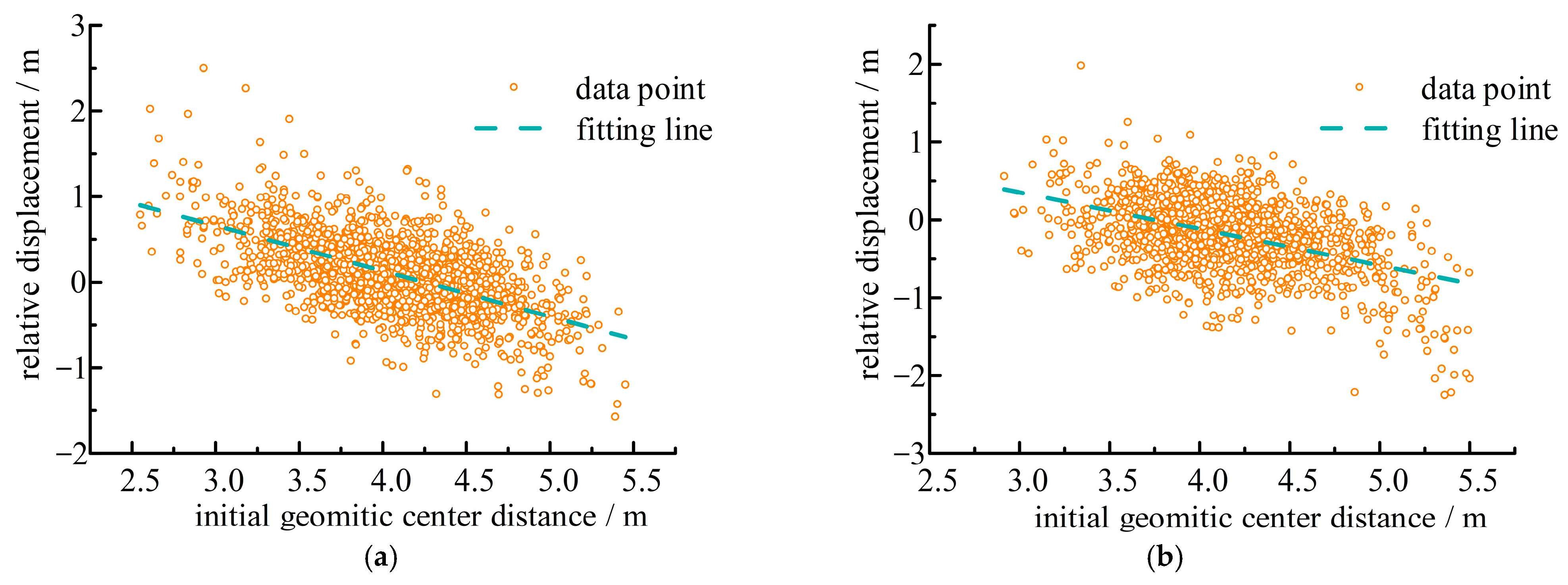 Applsci 15 02370 g010