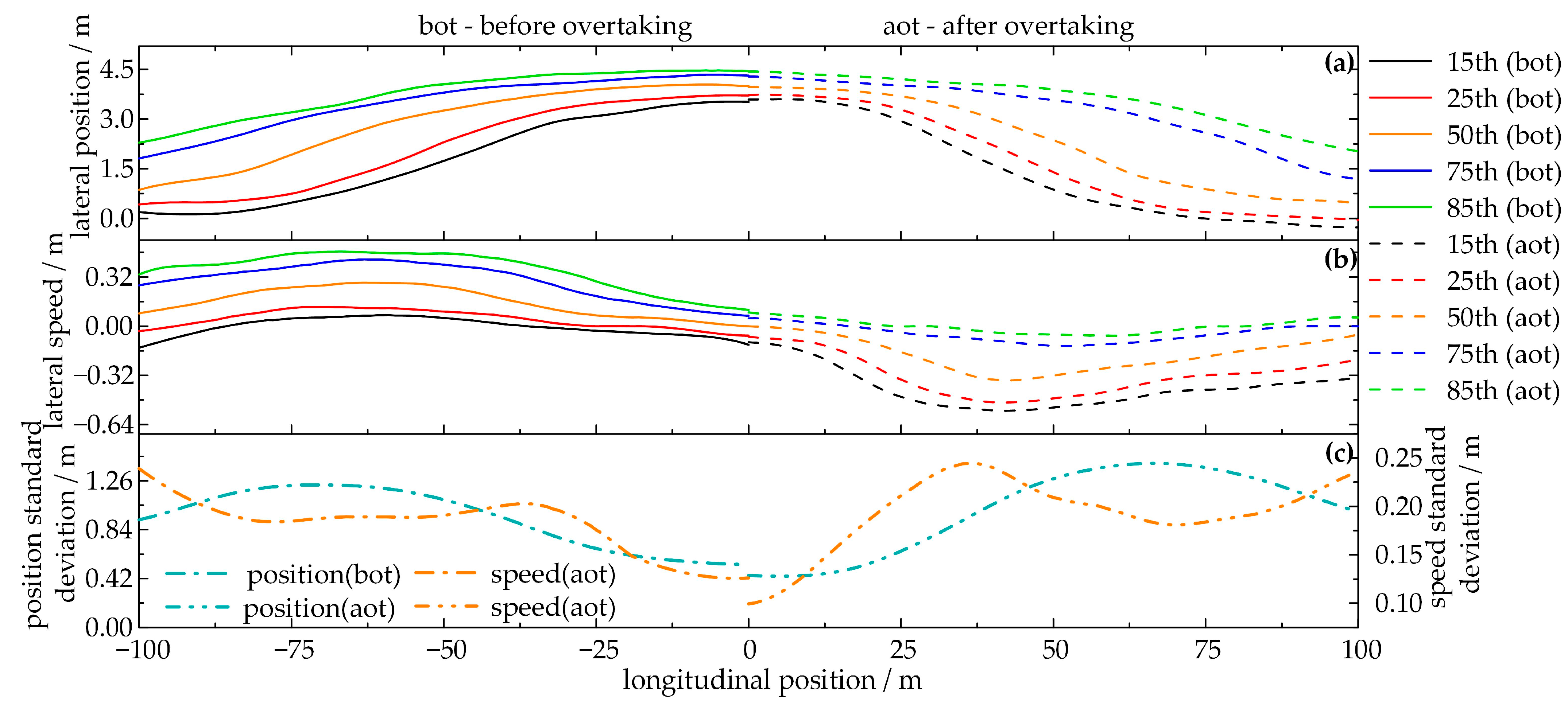 Applsci 15 02370 g011