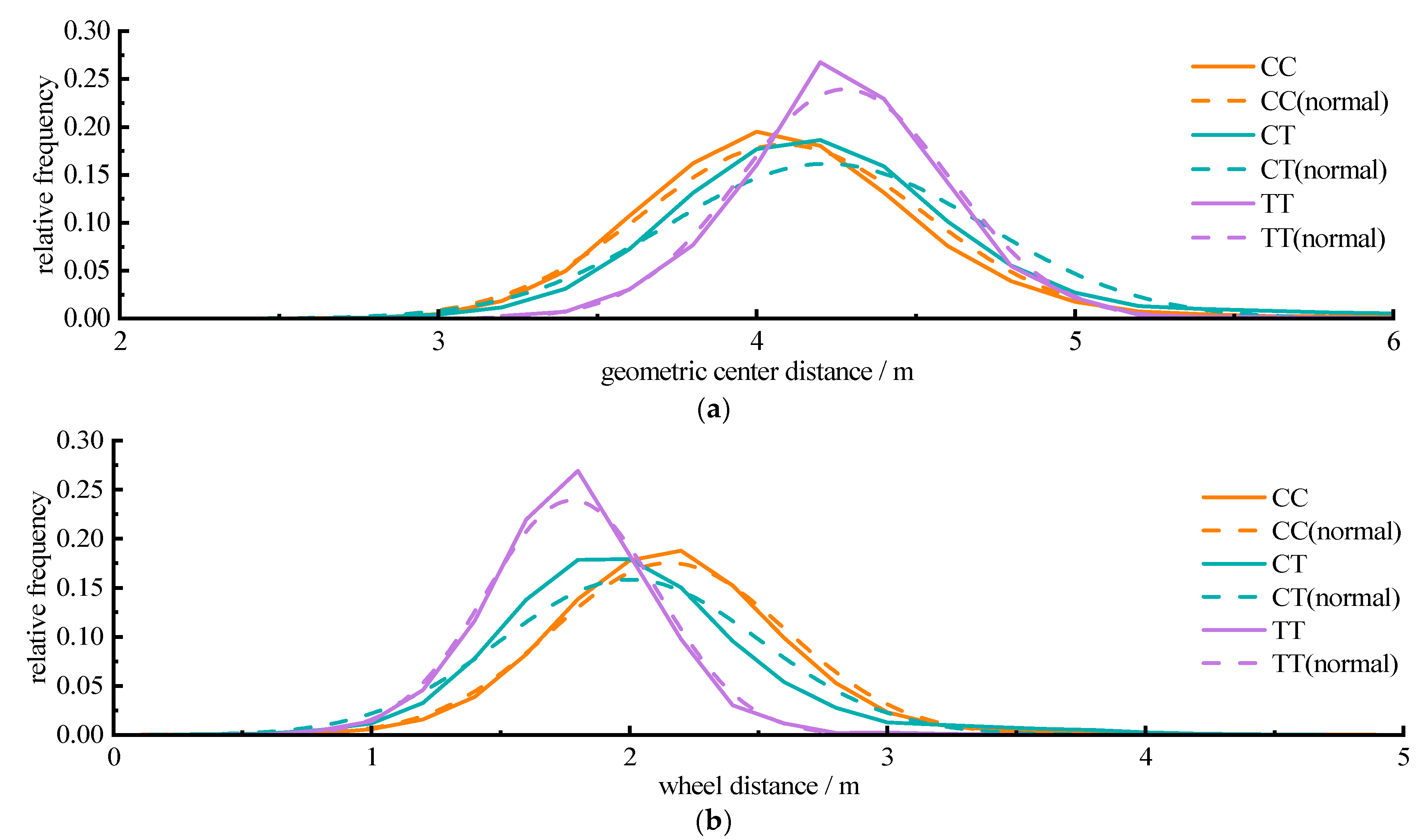 Applsci 15 02370 g012