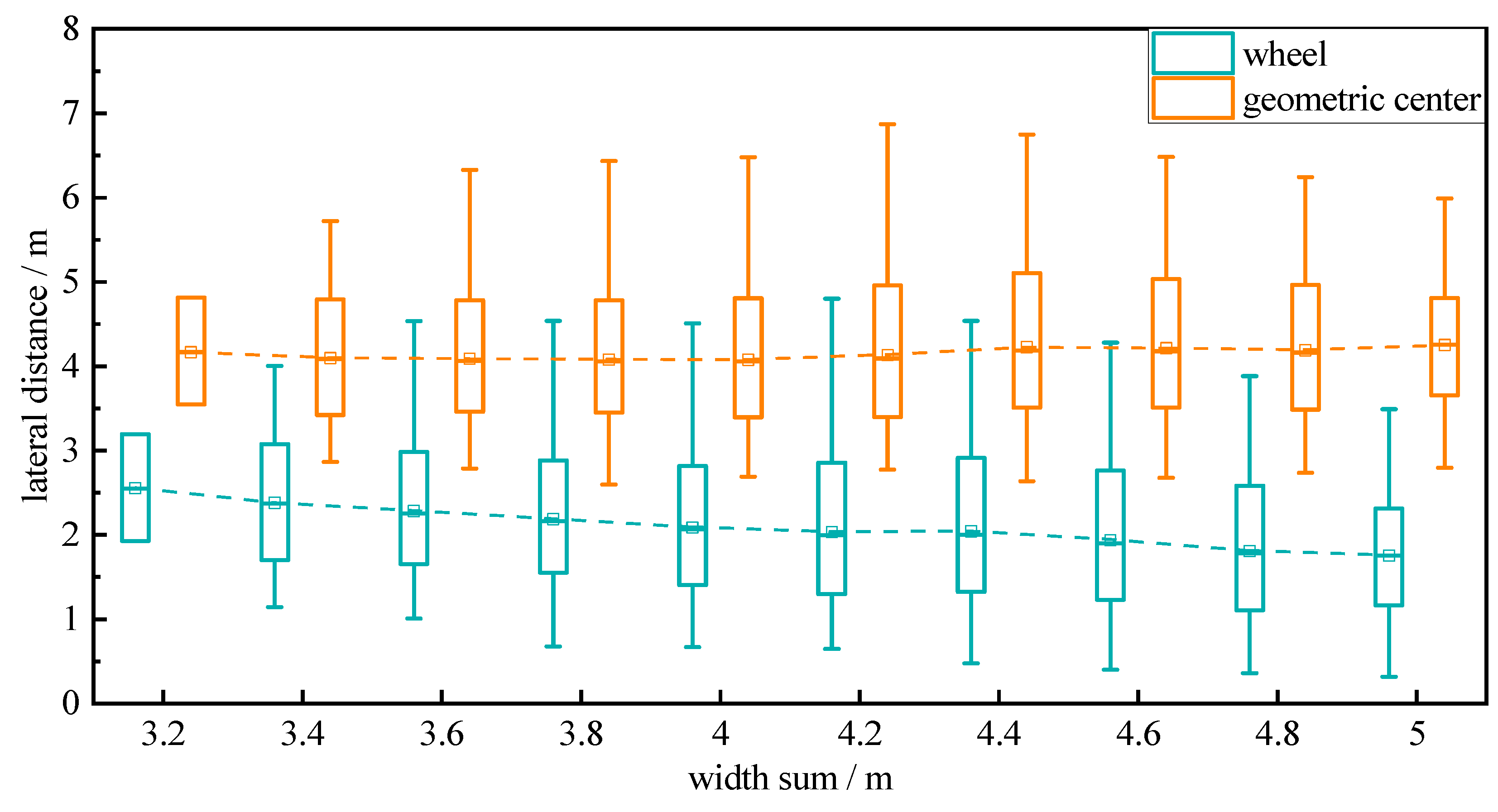 Applsci 15 02370 g013